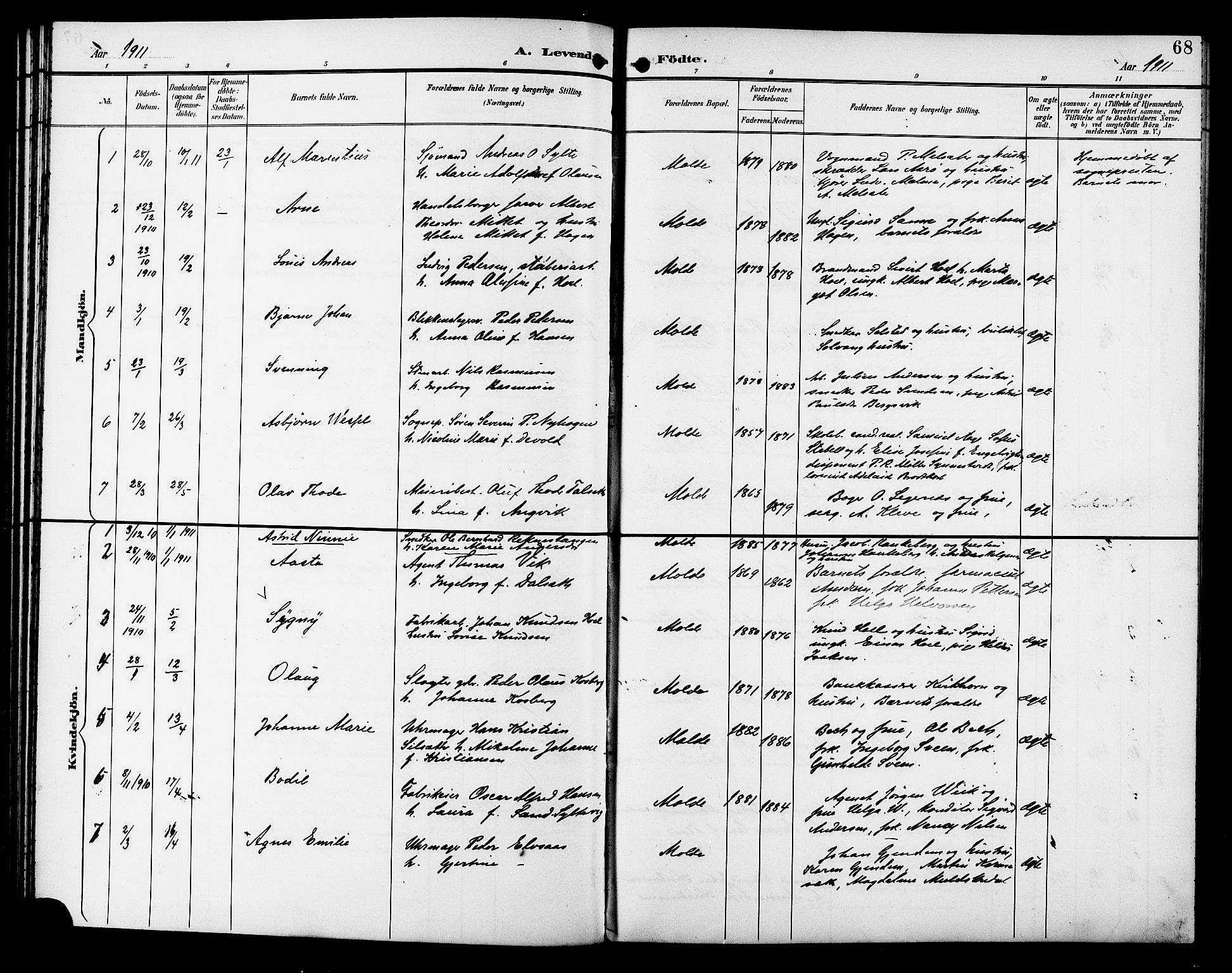 Ministerialprotokoller, klokkerbøker og fødselsregistre - Møre og Romsdal, AV/SAT-A-1454/558/L0702: Parish register (copy) no. 558C03, 1894-1915, p. 68