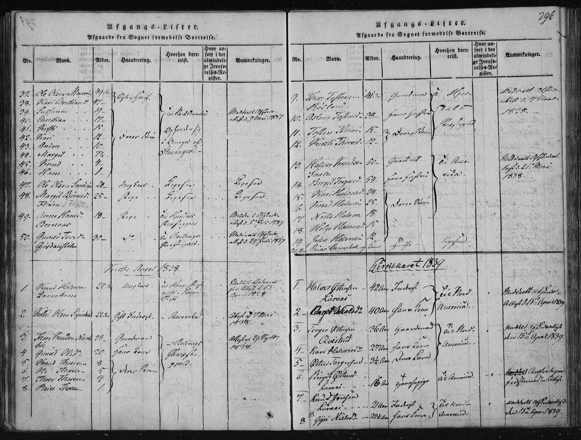 Tinn kirkebøker, SAKO/A-308/F/Fa/L0004: Parish register (official) no. I 4, 1815-1843, p. 295b-296a