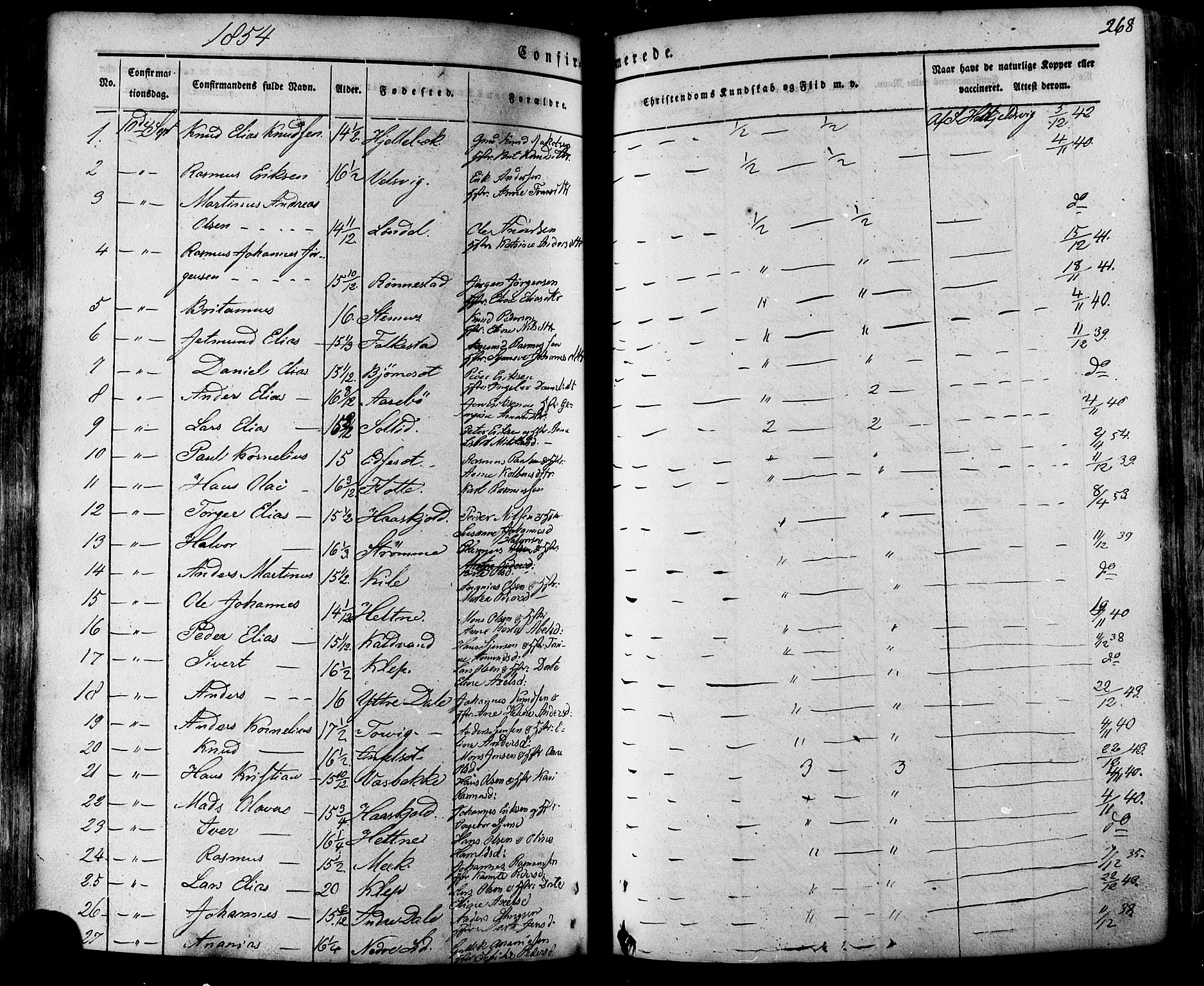 Ministerialprotokoller, klokkerbøker og fødselsregistre - Møre og Romsdal, SAT/A-1454/511/L0140: Parish register (official) no. 511A07, 1851-1878, p. 268