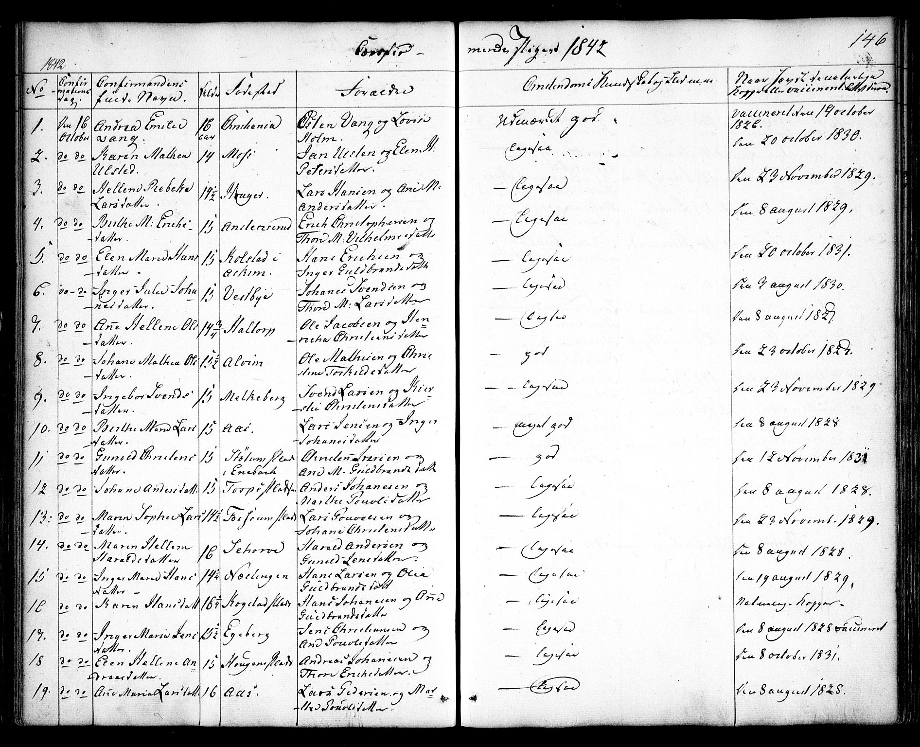 Spydeberg prestekontor Kirkebøker, SAO/A-10924/F/Fa/L0005: Parish register (official) no. I 5, 1842-1862, p. 146