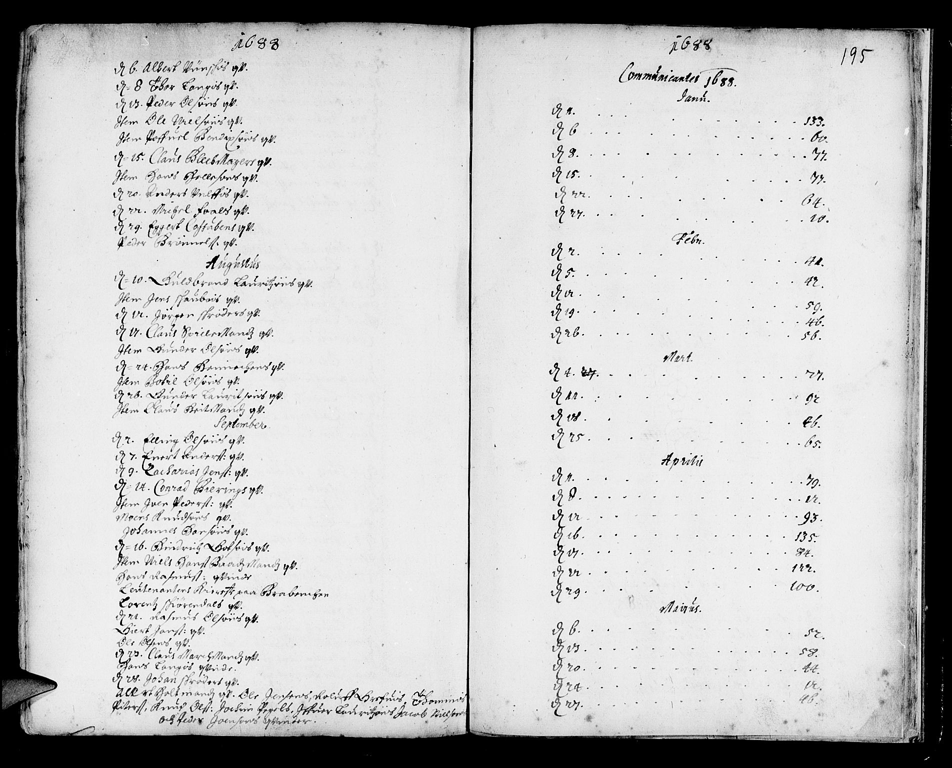 Korskirken sokneprestembete, SAB/A-76101/H/Haa/L0001: Parish register (official) no. A 1, 1674-1688, p. 195