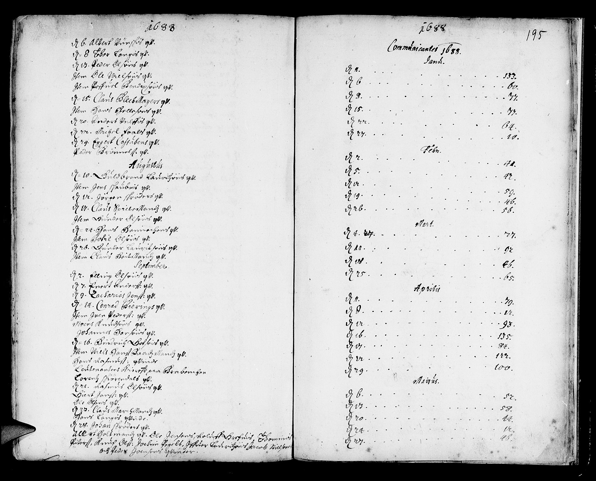 Korskirken sokneprestembete, AV/SAB-A-76101/H/Haa/L0001: Parish register (official) no. A 1, 1674-1688, p. 195