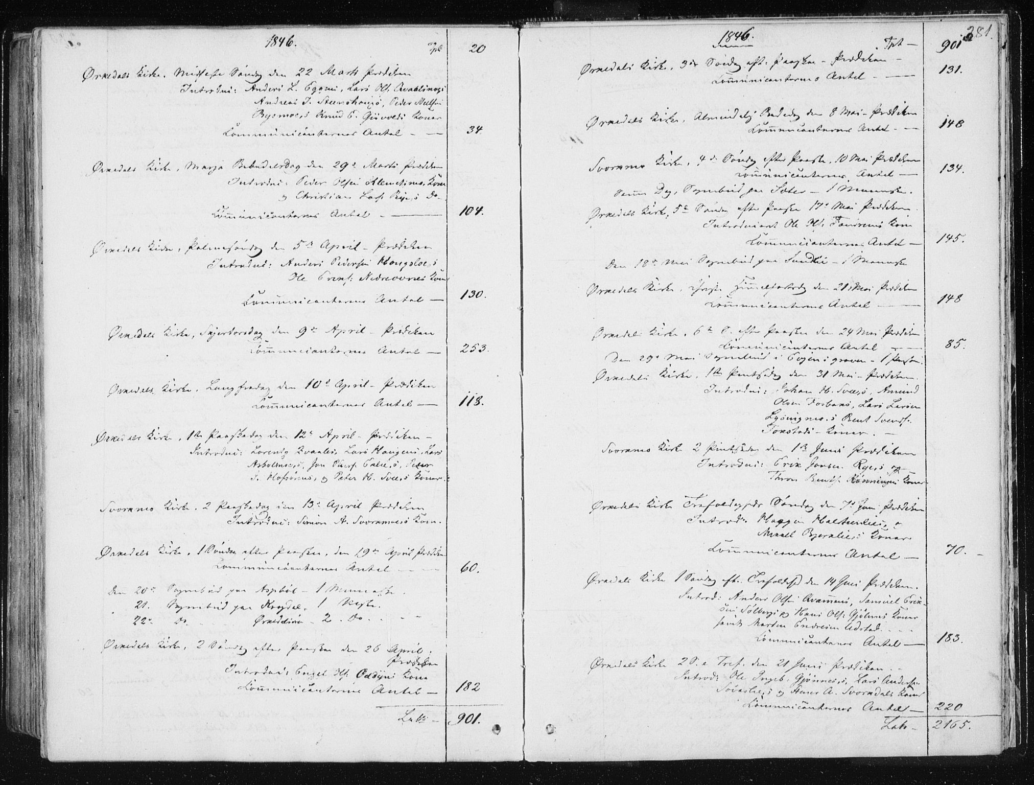 Ministerialprotokoller, klokkerbøker og fødselsregistre - Sør-Trøndelag, SAT/A-1456/668/L0805: Parish register (official) no. 668A05, 1840-1853, p. 381