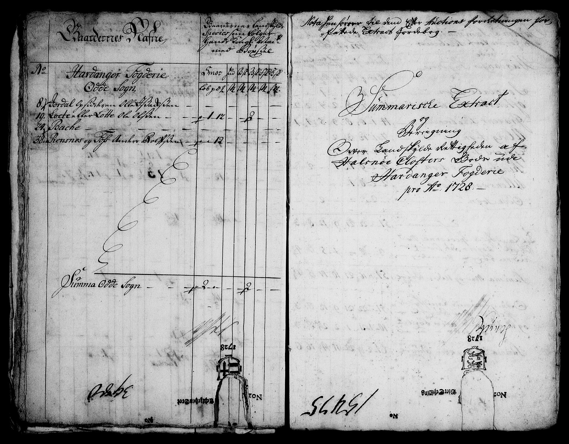 Rentekammeret inntil 1814, Realistisk ordnet avdeling, RA/EA-4070/On/L0003: [Jj 4]: Kommisjonsforretning over Vilhelm Hanssøns forpaktning av Halsnøy klosters gods, 1721-1729, p. 475