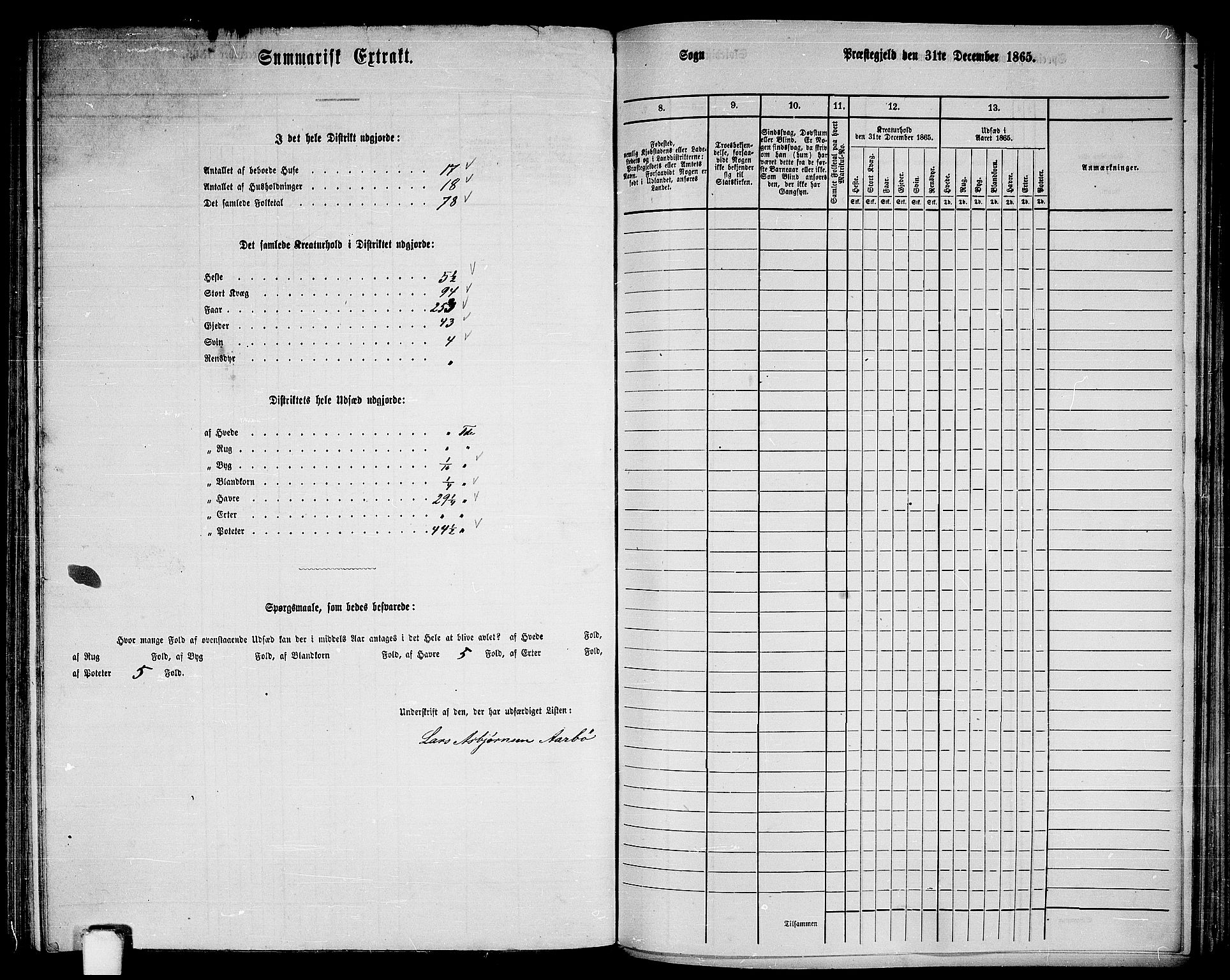 RA, 1865 census for Fitjar, 1865, p. 107