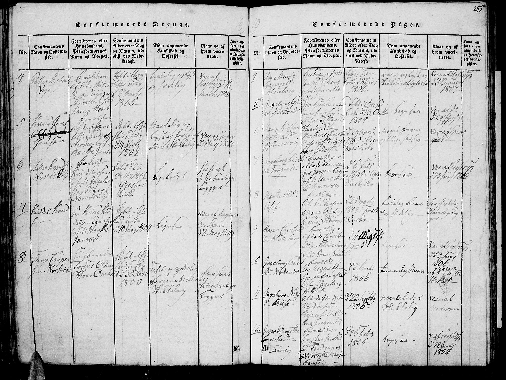 Øyestad sokneprestkontor, AV/SAK-1111-0049/F/Fb/L0003: Parish register (copy) no. B 3, 1816-1827, p. 255