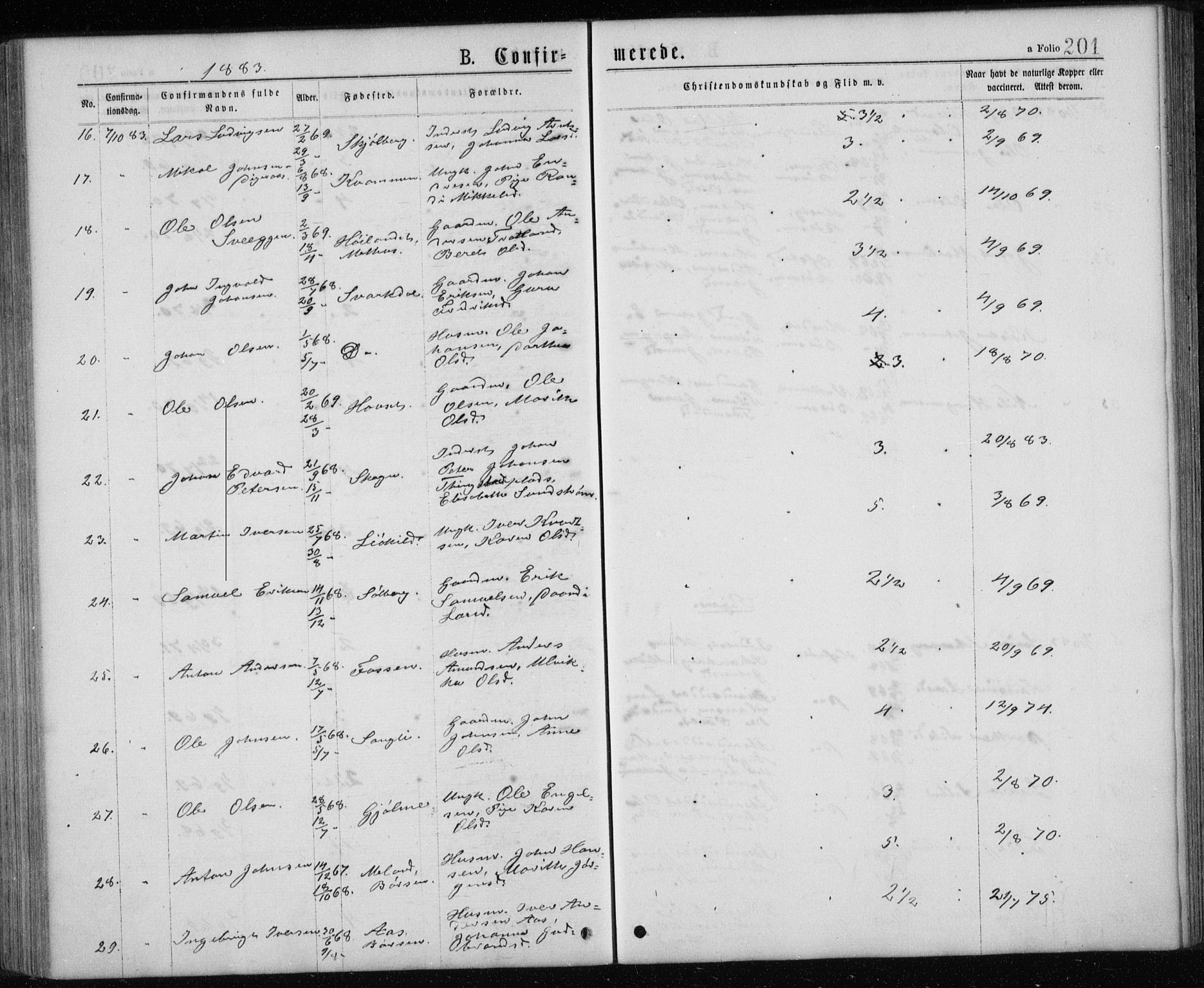 Ministerialprotokoller, klokkerbøker og fødselsregistre - Sør-Trøndelag, SAT/A-1456/668/L0817: Parish register (copy) no. 668C06, 1873-1884, p. 201