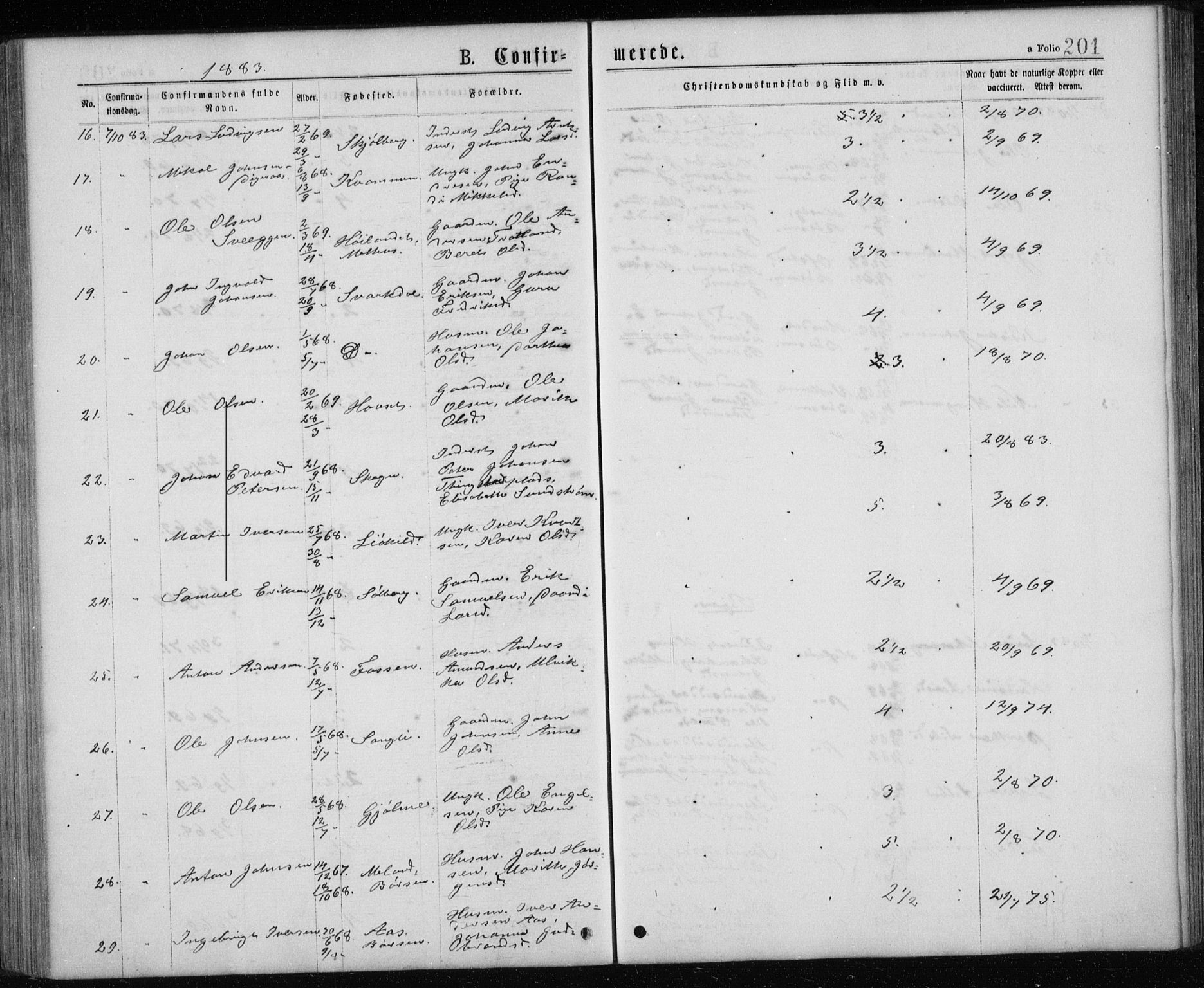 Ministerialprotokoller, klokkerbøker og fødselsregistre - Sør-Trøndelag, AV/SAT-A-1456/668/L0817: Parish register (copy) no. 668C06, 1873-1884, p. 201