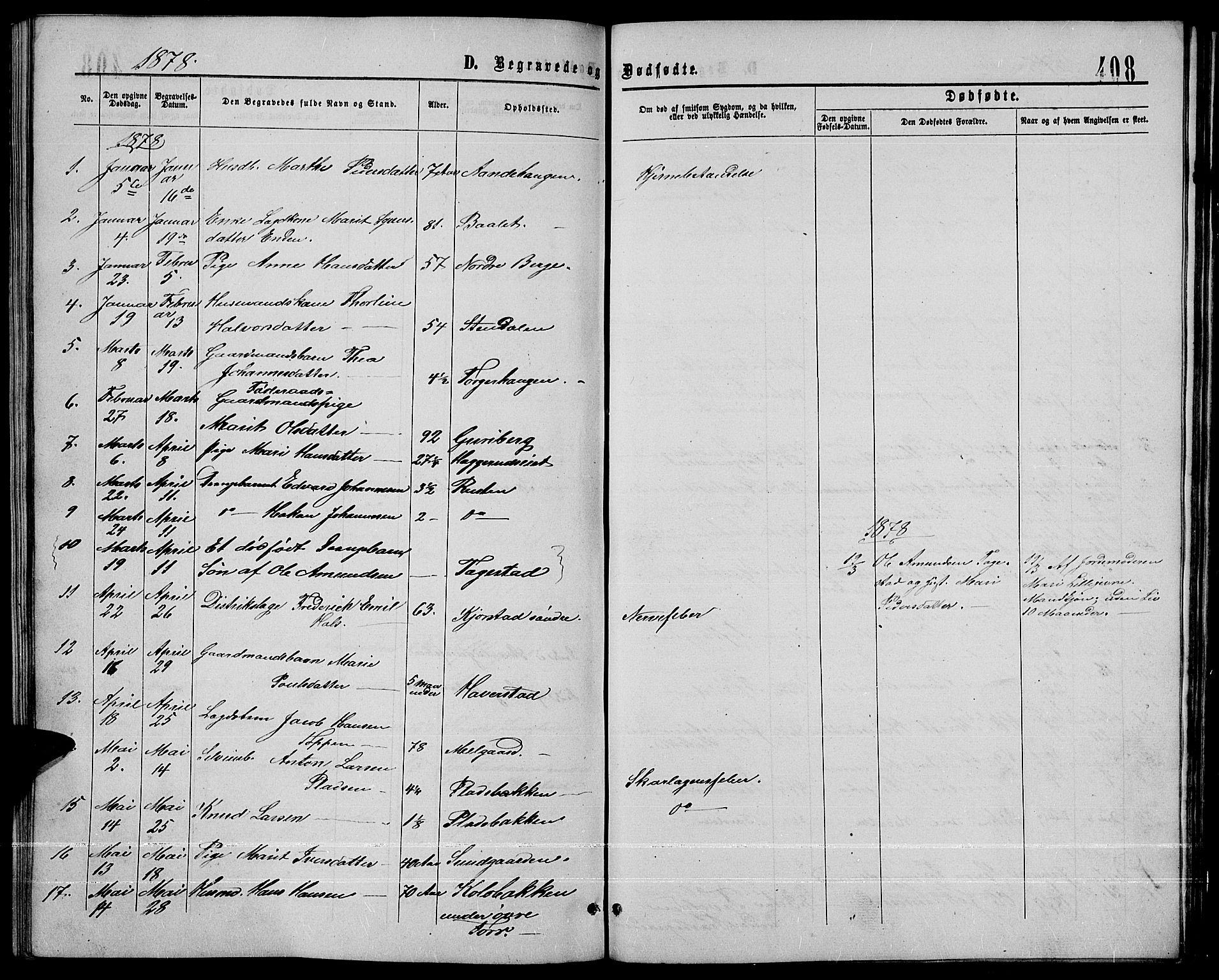 Sør-Fron prestekontor, SAH/PREST-010/H/Ha/Hab/L0002: Parish register (copy) no. 2, 1864-1883, p. 408