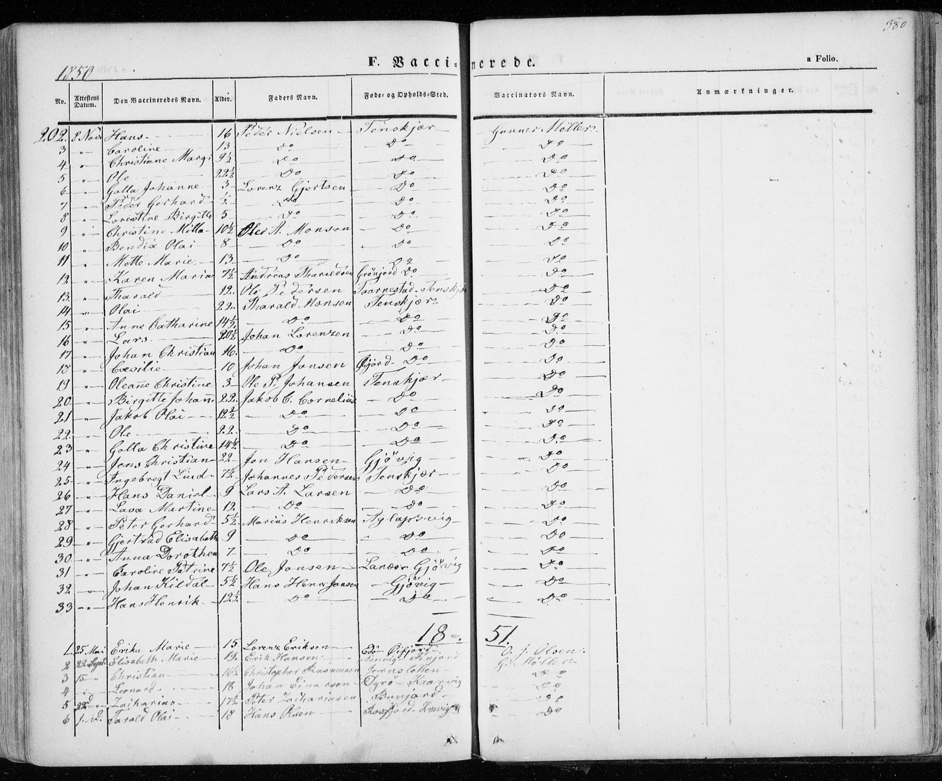 Lenvik sokneprestembete, SATØ/S-1310/H/Ha/Haa/L0006kirke: Parish register (official) no. 6, 1845-1854, p. 380