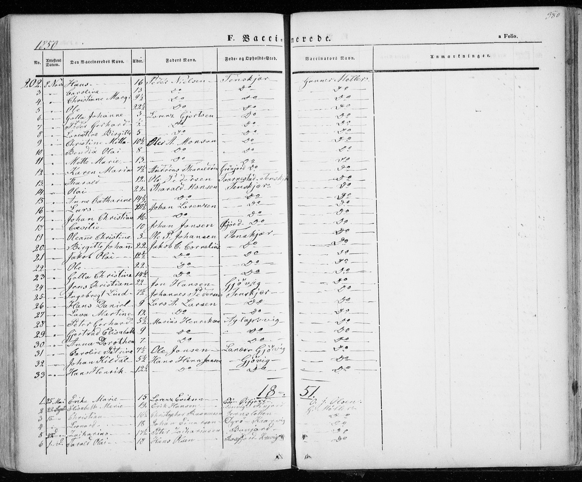 Lenvik sokneprestembete, AV/SATØ-S-1310/H/Ha/Haa/L0006kirke: Parish register (official) no. 6, 1845-1854, p. 380