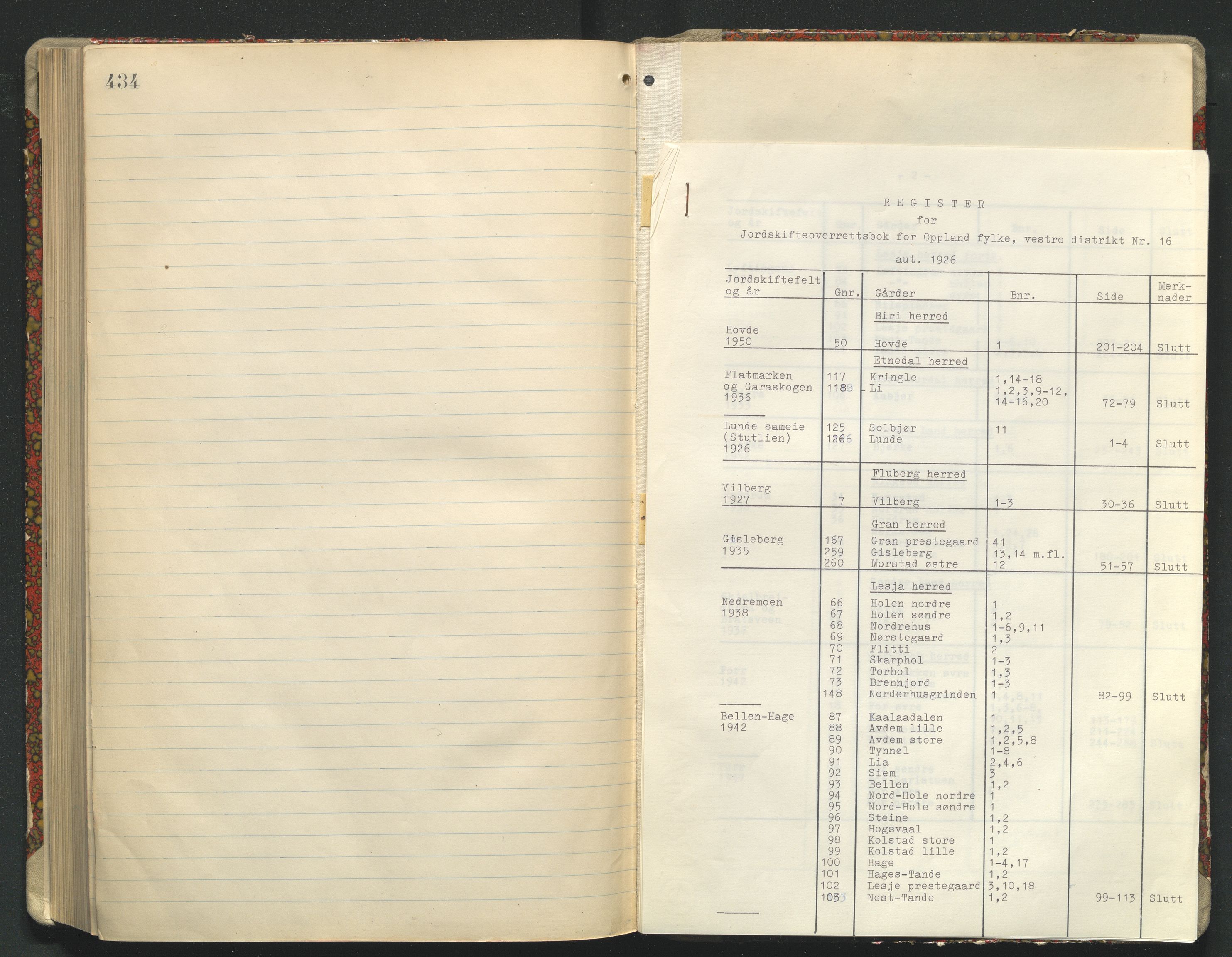 Utskiftningsformannen i Oppland fylke, SAH/JORDSKIFTEO-001/G/Ga/L0008/0002: Rettsbøker / Rettsbok - protokoll nr. 16, 1926-1957, p. 434