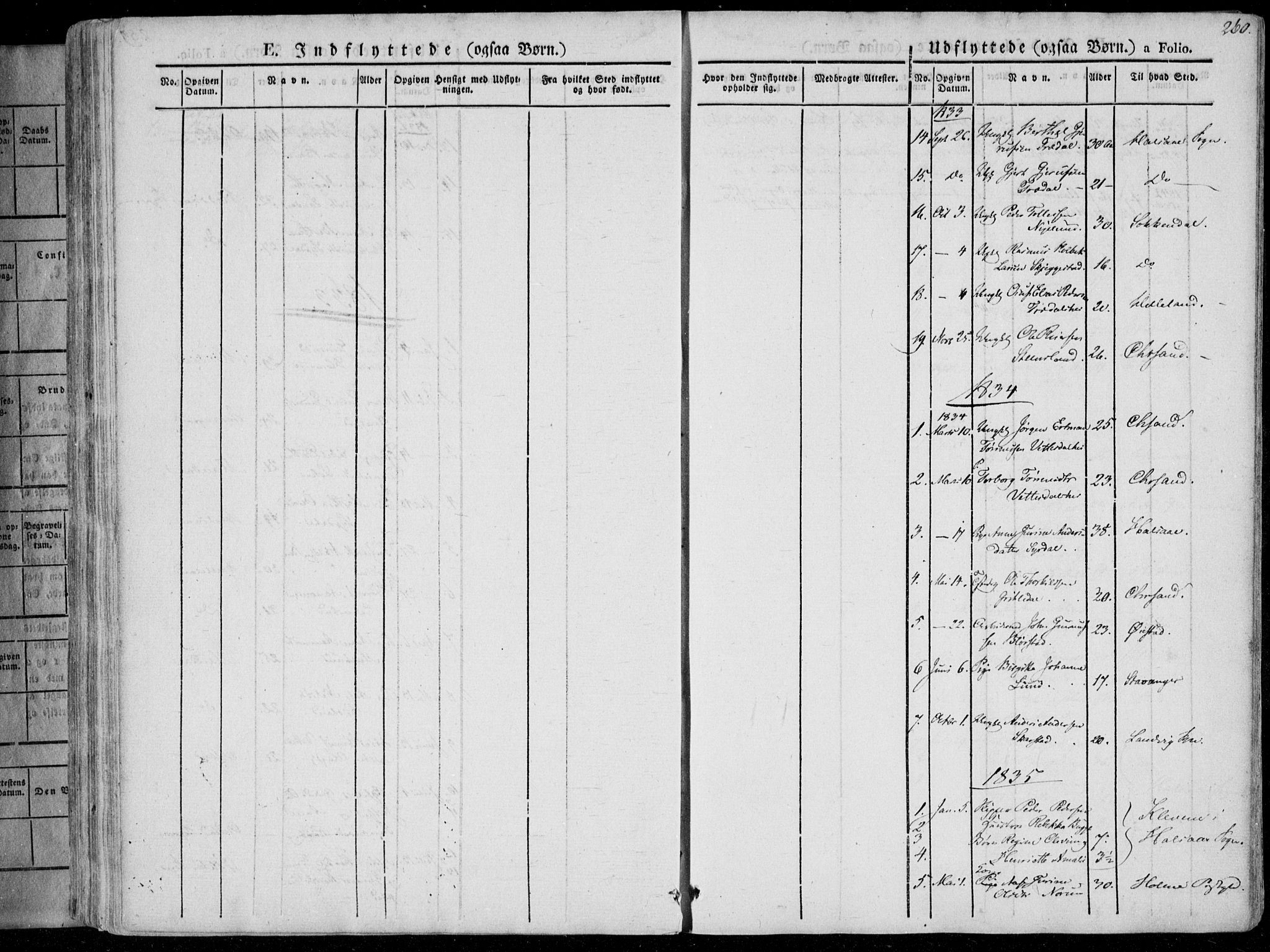 Sør-Audnedal sokneprestkontor, AV/SAK-1111-0039/F/Fa/Fab/L0006: Parish register (official) no. A 6, 1829-1855, p. 260