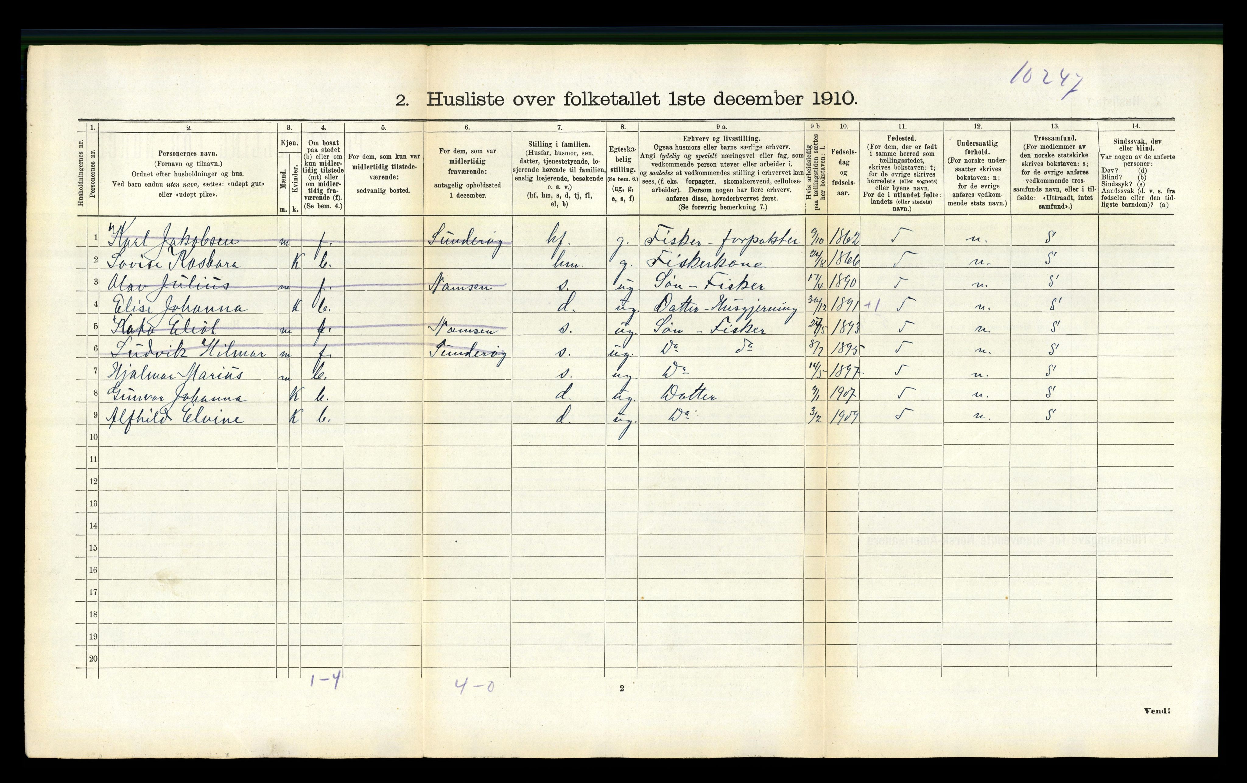 RA, 1910 census for Øksnes, 1910, p. 185