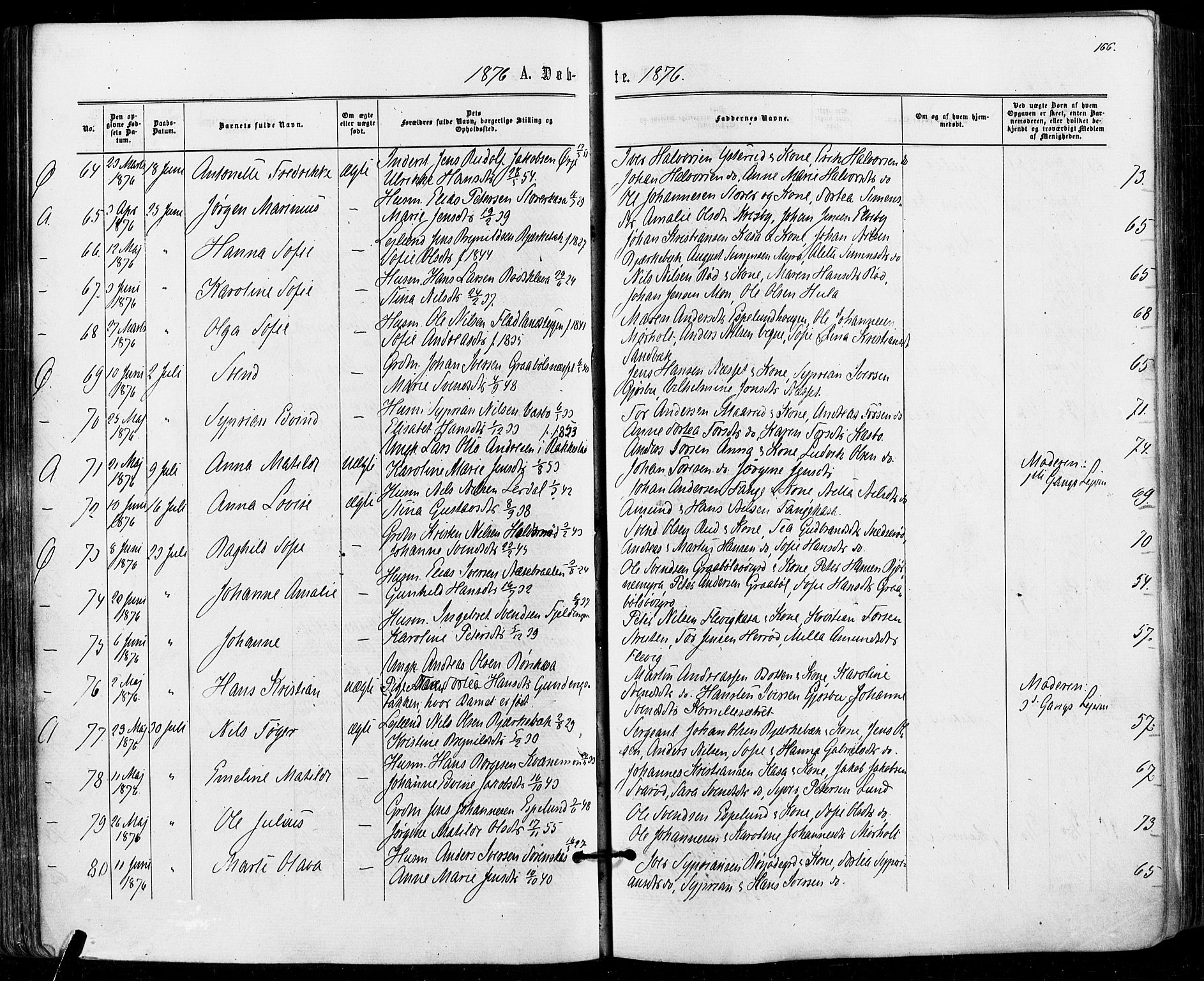 Aremark prestekontor Kirkebøker, SAO/A-10899/F/Fc/L0004: Parish register (official) no. III 4, 1866-1877, p. 165-166