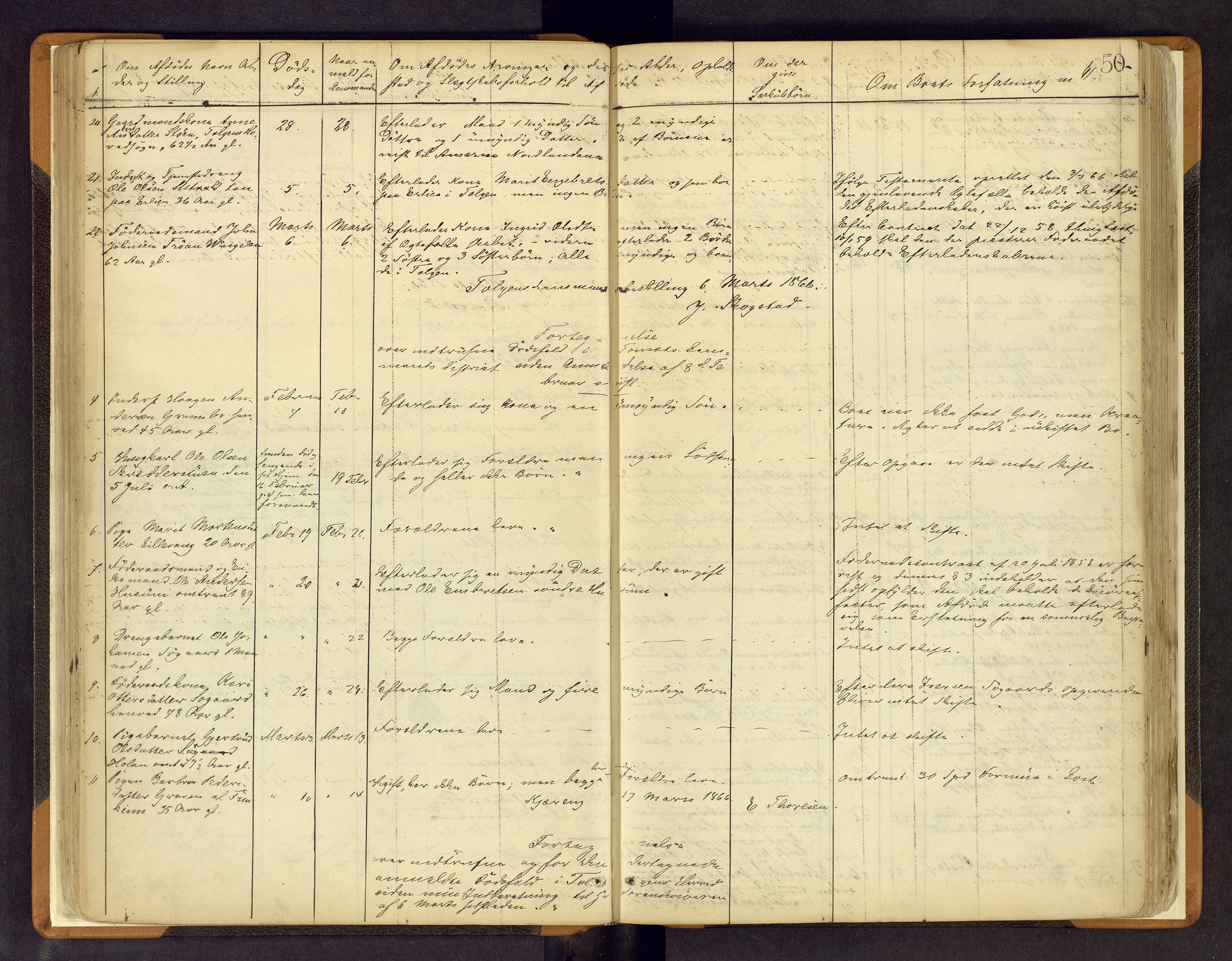 Nord-Østerdal tingrett, AV/SAH-TING-020/H/Hi/L0002/0002: Forskjellig vedrørende tinglysing / Korrigering av grunnboka hvor hjemmelshaver mangler, er død m.v., 1863-1875, p. 50