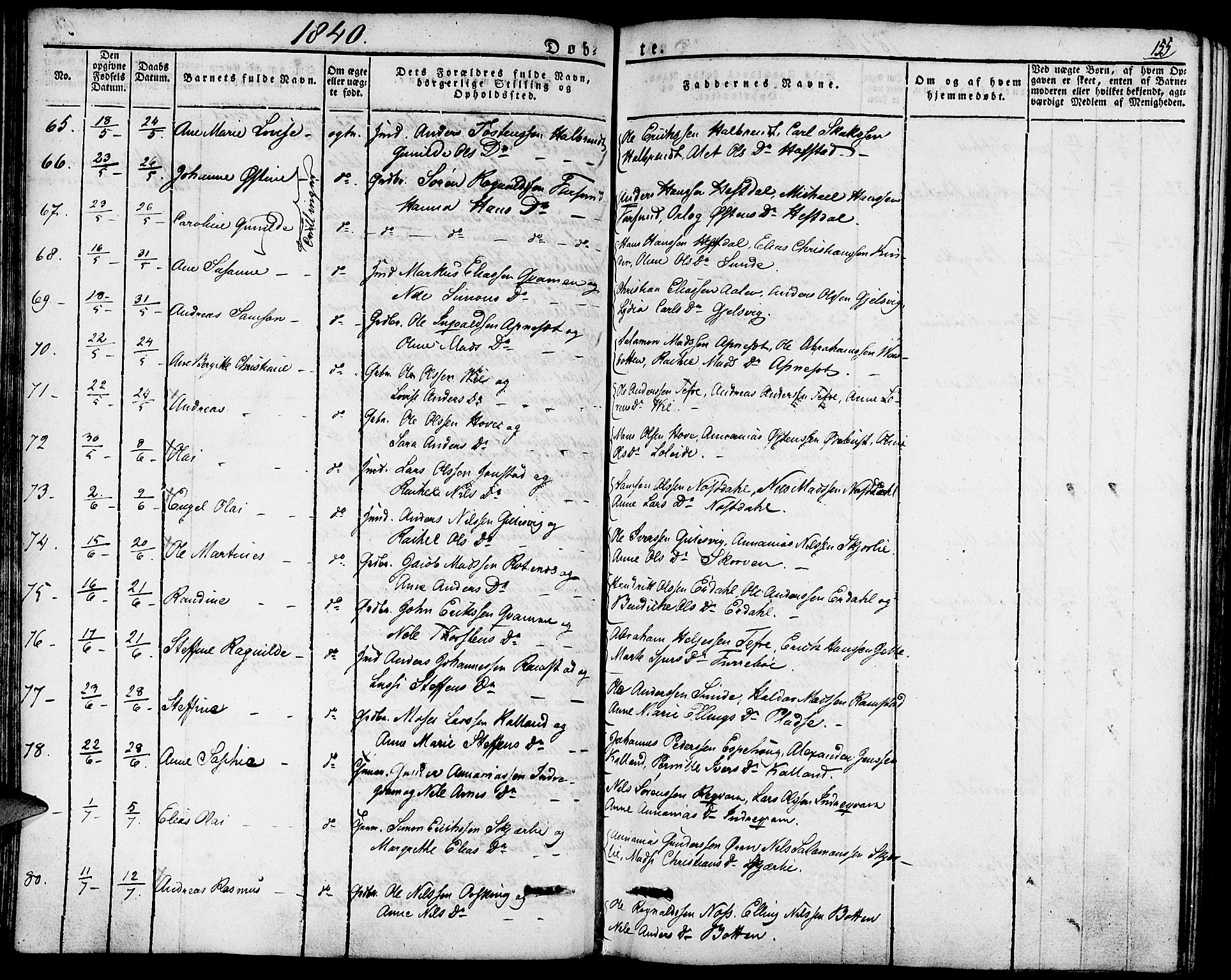 Førde sokneprestembete, SAB/A-79901/H/Haa/Haaa/L0006: Parish register (official) no. A 6, 1821-1842, p. 155