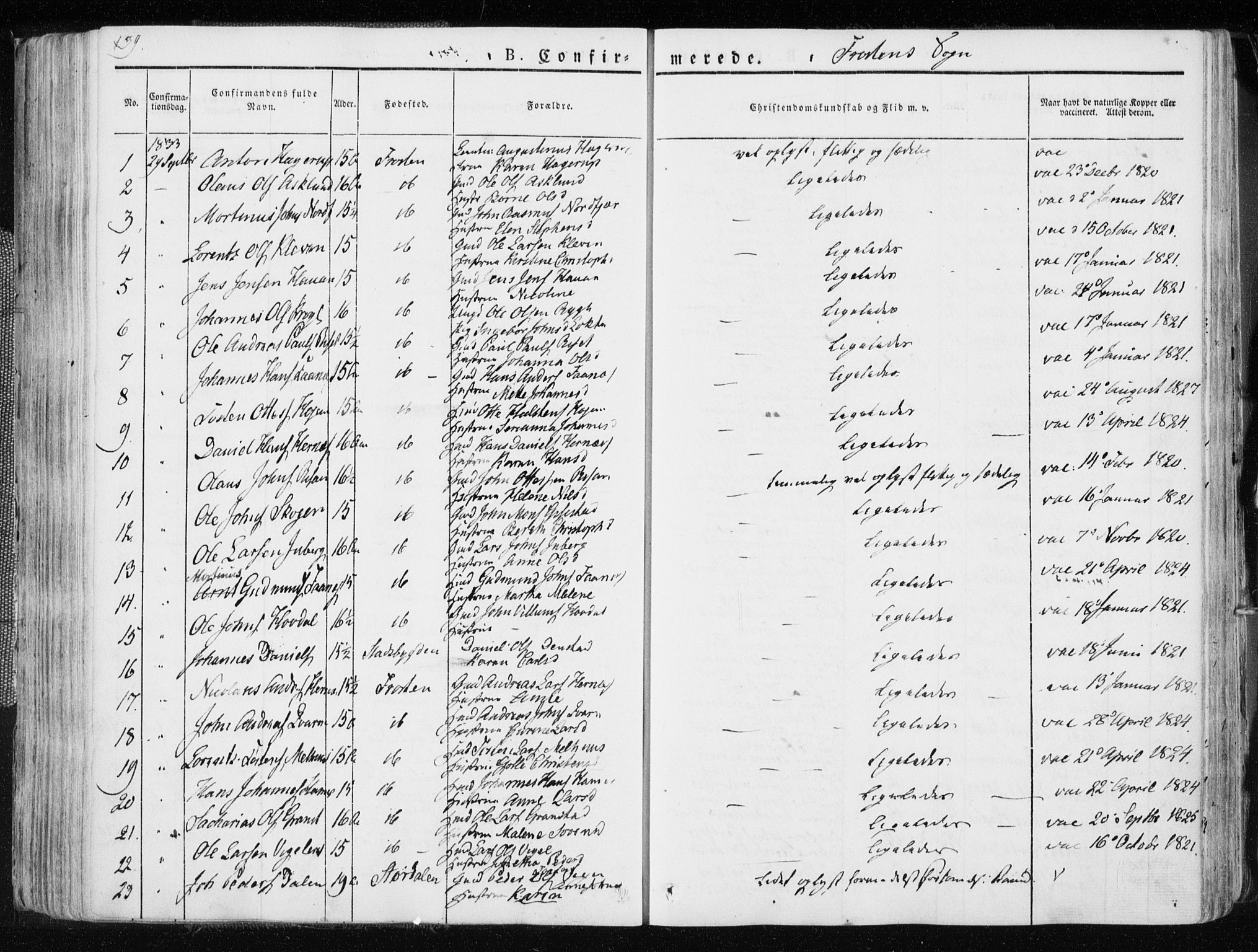 Ministerialprotokoller, klokkerbøker og fødselsregistre - Nord-Trøndelag, SAT/A-1458/713/L0114: Parish register (official) no. 713A05, 1827-1839, p. 139