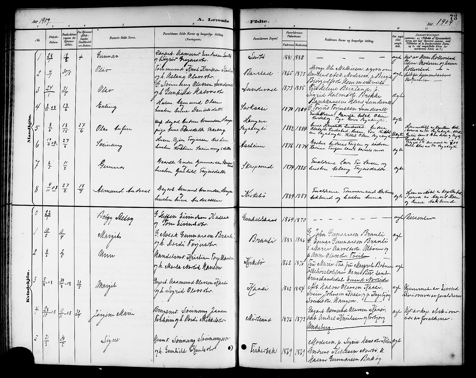 Kviteseid kirkebøker, SAKO/A-276/G/Ga/L0002: Parish register (copy) no. I 2, 1893-1918, p. 73