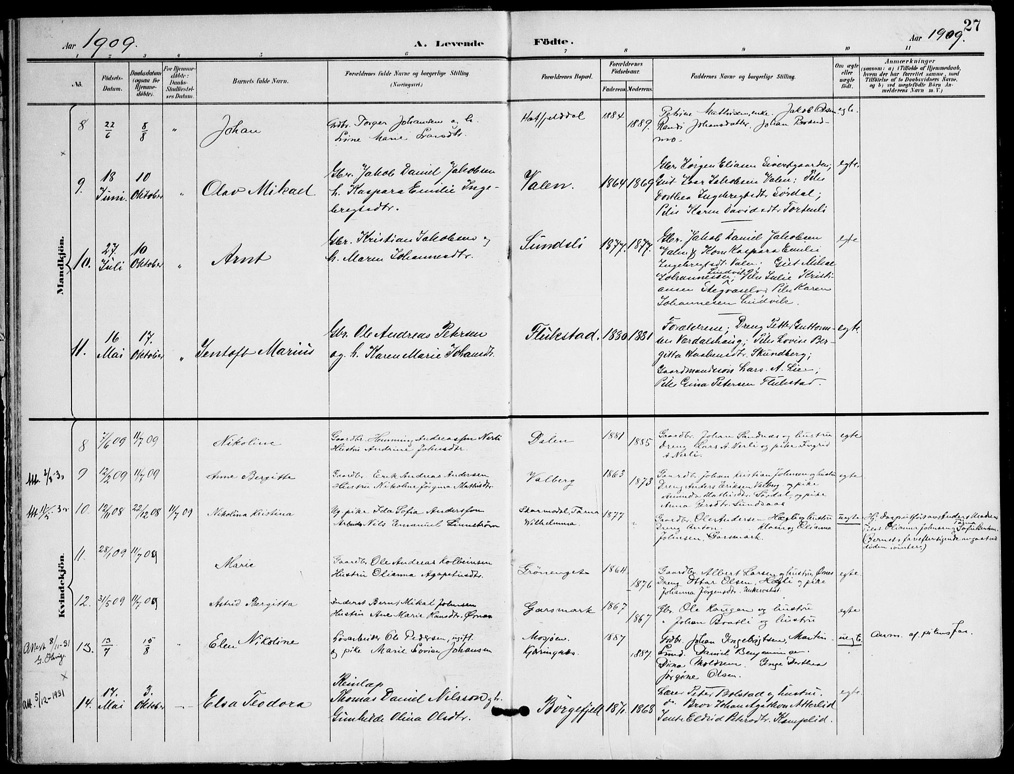 Ministerialprotokoller, klokkerbøker og fødselsregistre - Nordland, AV/SAT-A-1459/823/L0326: Parish register (official) no. 823A03, 1899-1919, p. 27