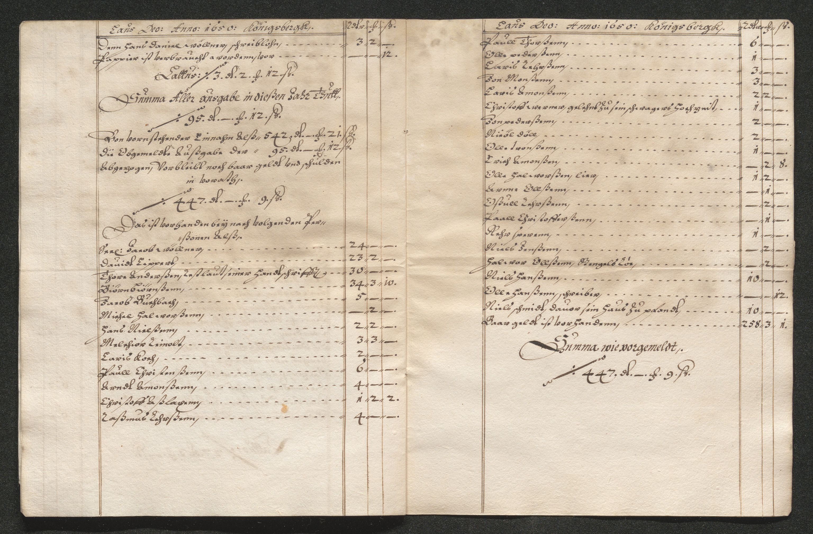 Kongsberg Sølvverk 1623-1816, AV/SAKO-EA-3135/001/D/Di/Dib/L0004: Regnskaper for knappschaftkassen , 1630-1663, p. 333