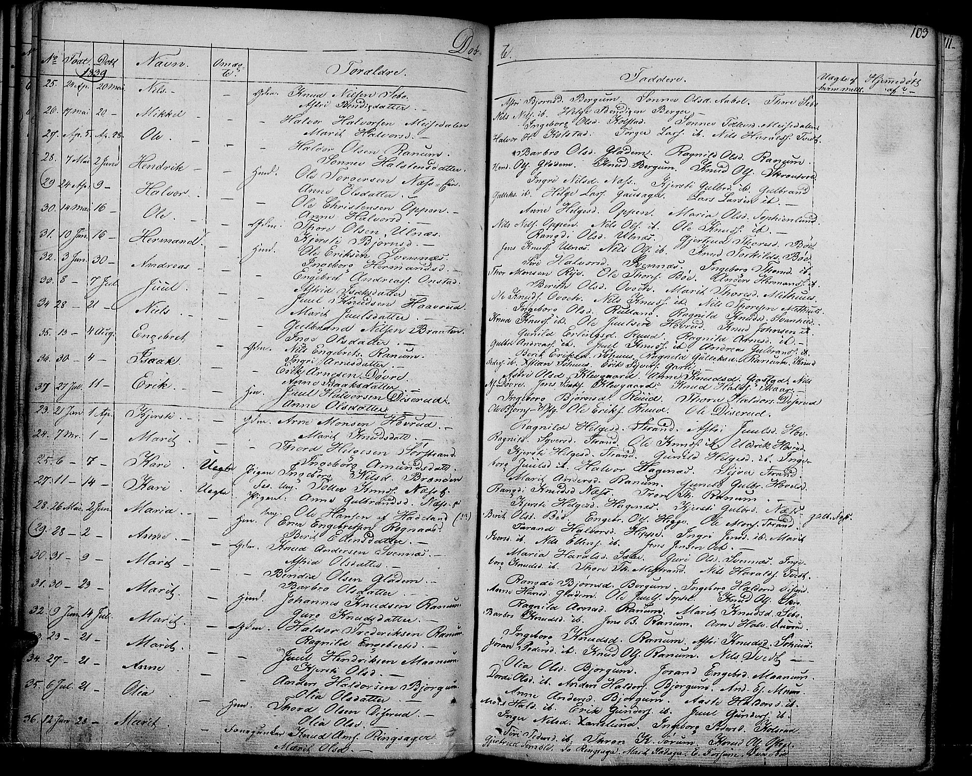 Nord-Aurdal prestekontor, SAH/PREST-132/H/Ha/Haa/L0003: Parish register (official) no. 3, 1828-1841, p. 103