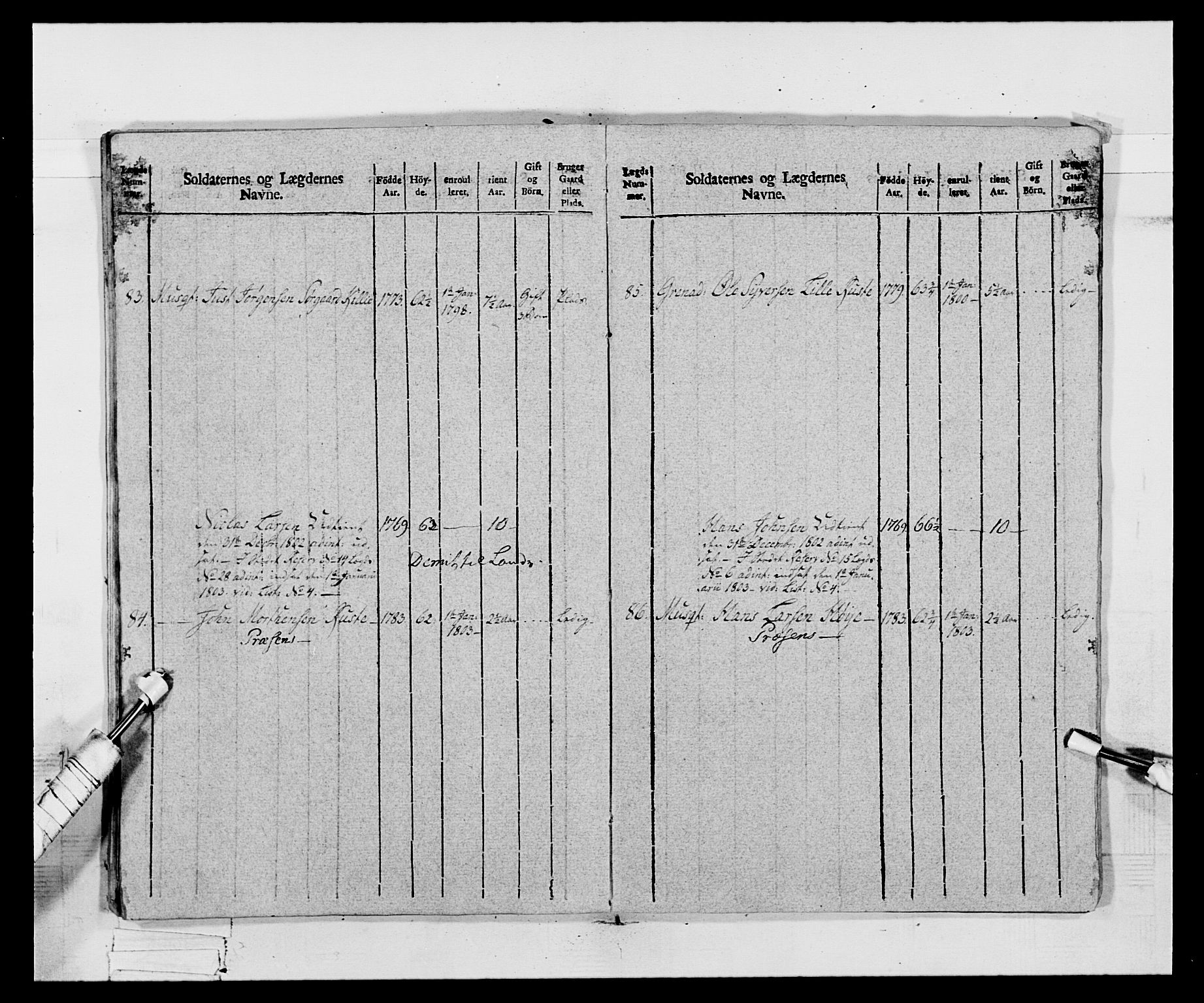 Generalitets- og kommissariatskollegiet, Det kongelige norske kommissariatskollegium, AV/RA-EA-5420/E/Eh/L0068: Opplandske nasjonale infanteriregiment, 1802-1805, p. 413