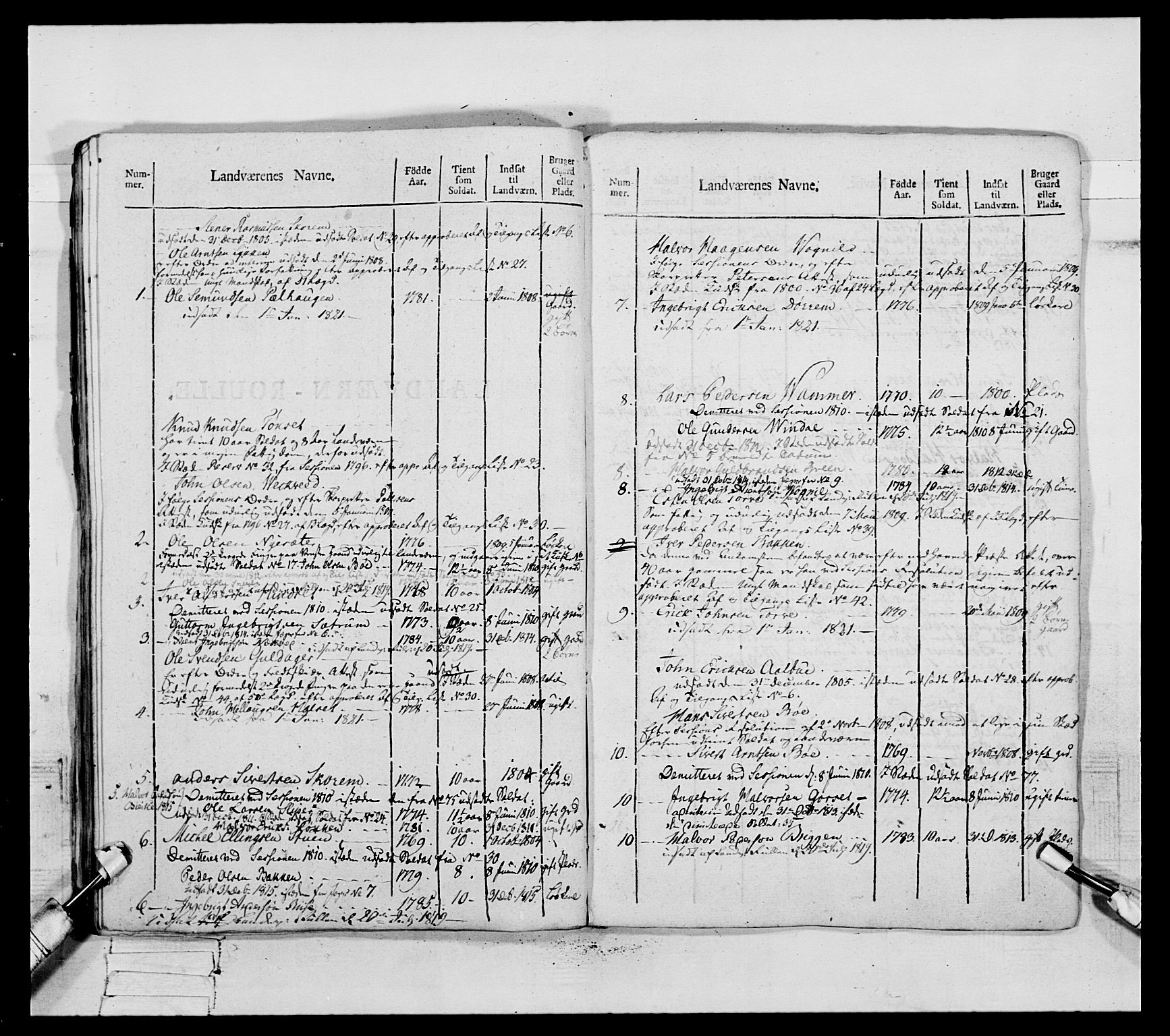 Generalitets- og kommissariatskollegiet, Det kongelige norske kommissariatskollegium, AV/RA-EA-5420/E/Eh/L0083a: 2. Trondheimske nasjonale infanteriregiment, 1810, p. 231