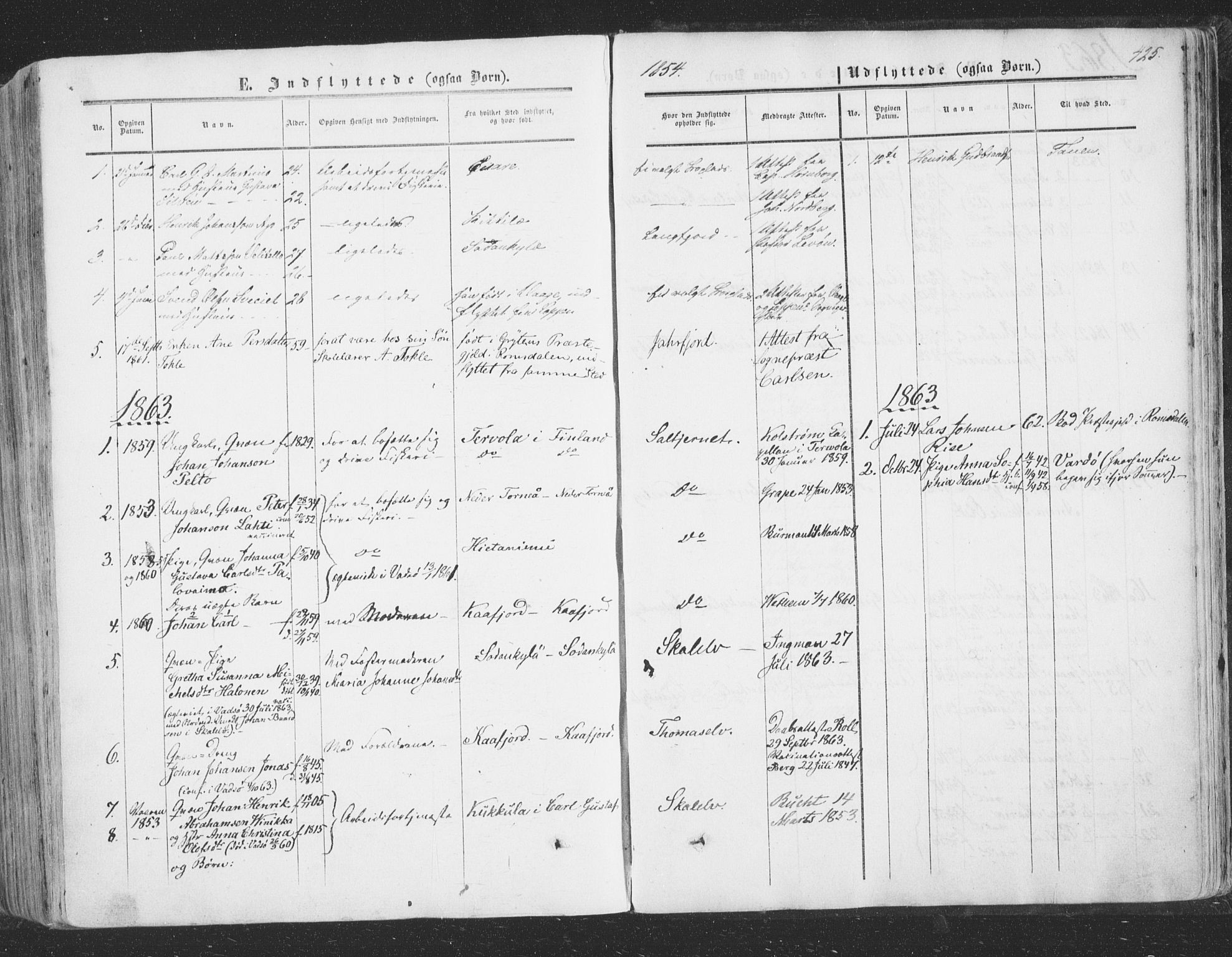 Vadsø sokneprestkontor, SATØ/S-1325/H/Ha/L0004kirke: Parish register (official) no. 4, 1854-1880, p. 425
