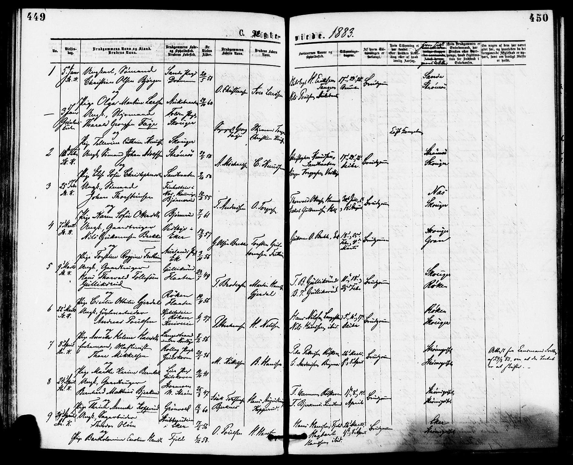 Skoger kirkebøker, AV/SAKO-A-59/F/Fa/L0005: Parish register (official) no. I 5, 1873-1884, p. 449-450