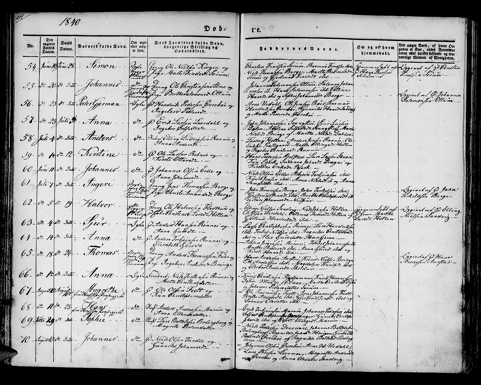 Luster sokneprestembete, SAB/A-81101/H/Haa/Haaa/L0005: Parish register (official) no. A 5, 1831-1841, p. 64