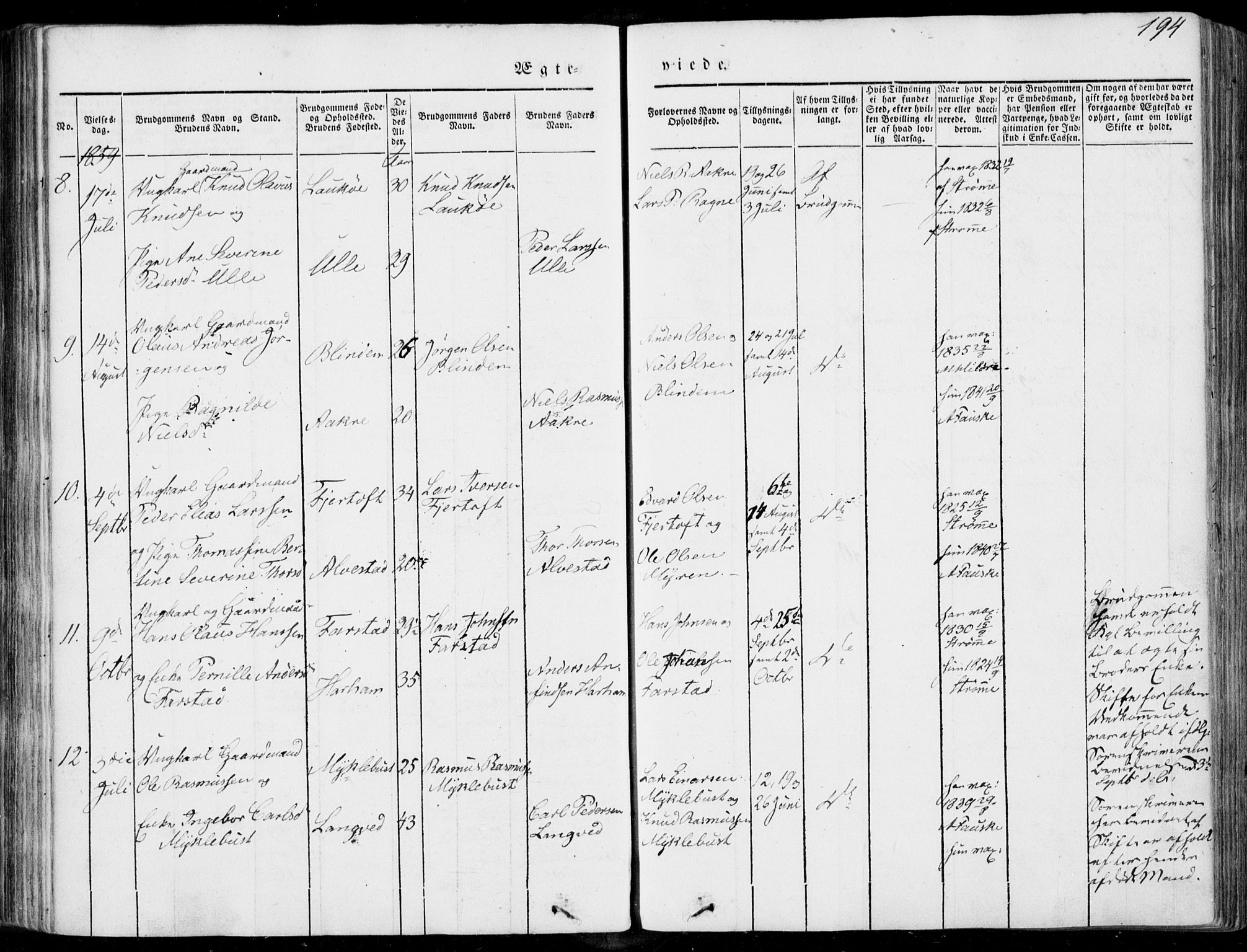 Ministerialprotokoller, klokkerbøker og fødselsregistre - Møre og Romsdal, SAT/A-1454/536/L0497: Parish register (official) no. 536A06, 1845-1865, p. 194