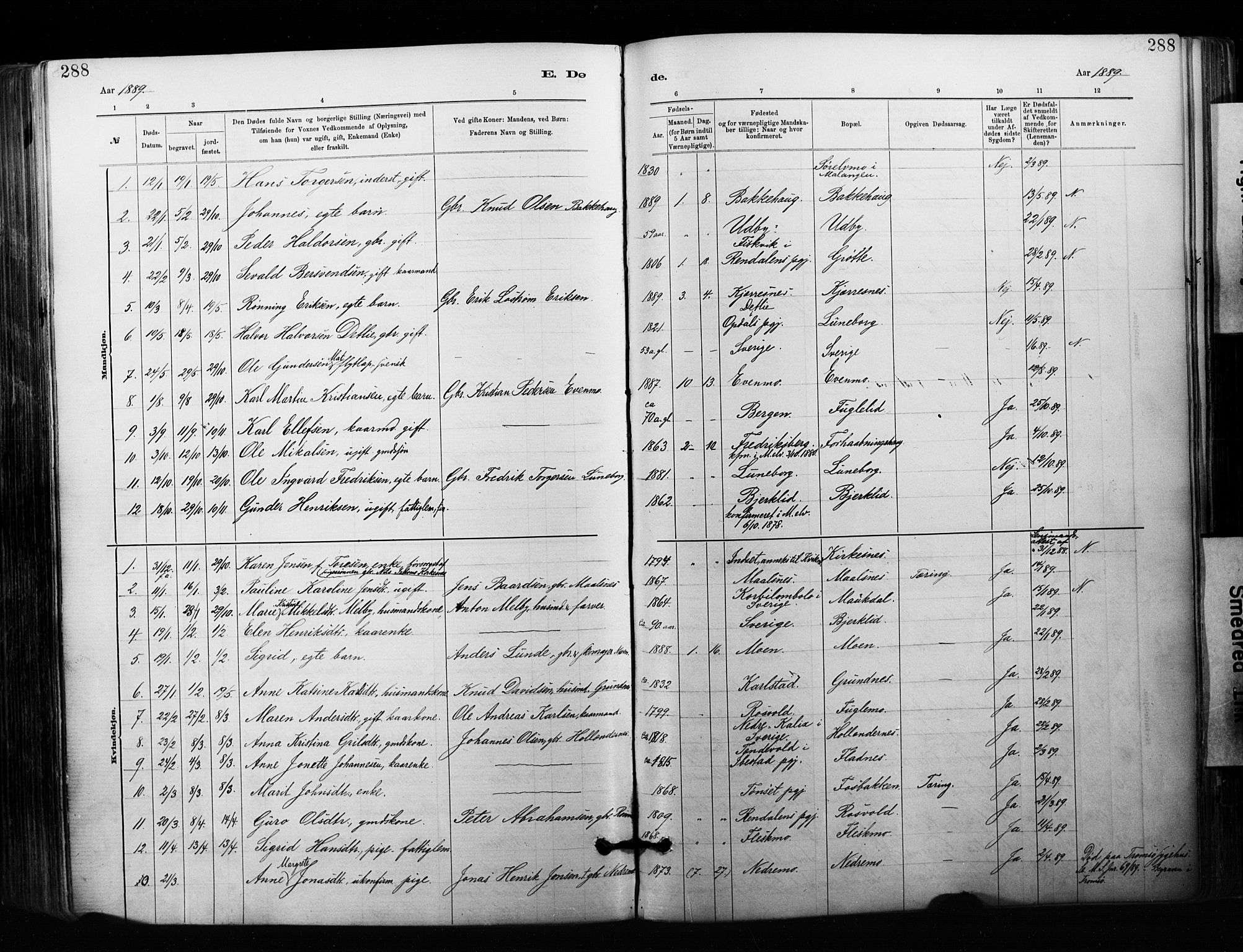 Målselv sokneprestembete, SATØ/S-1311/G/Ga/Gaa/L0007kirke: Parish register (official) no. 7, 1884-1903, p. 288