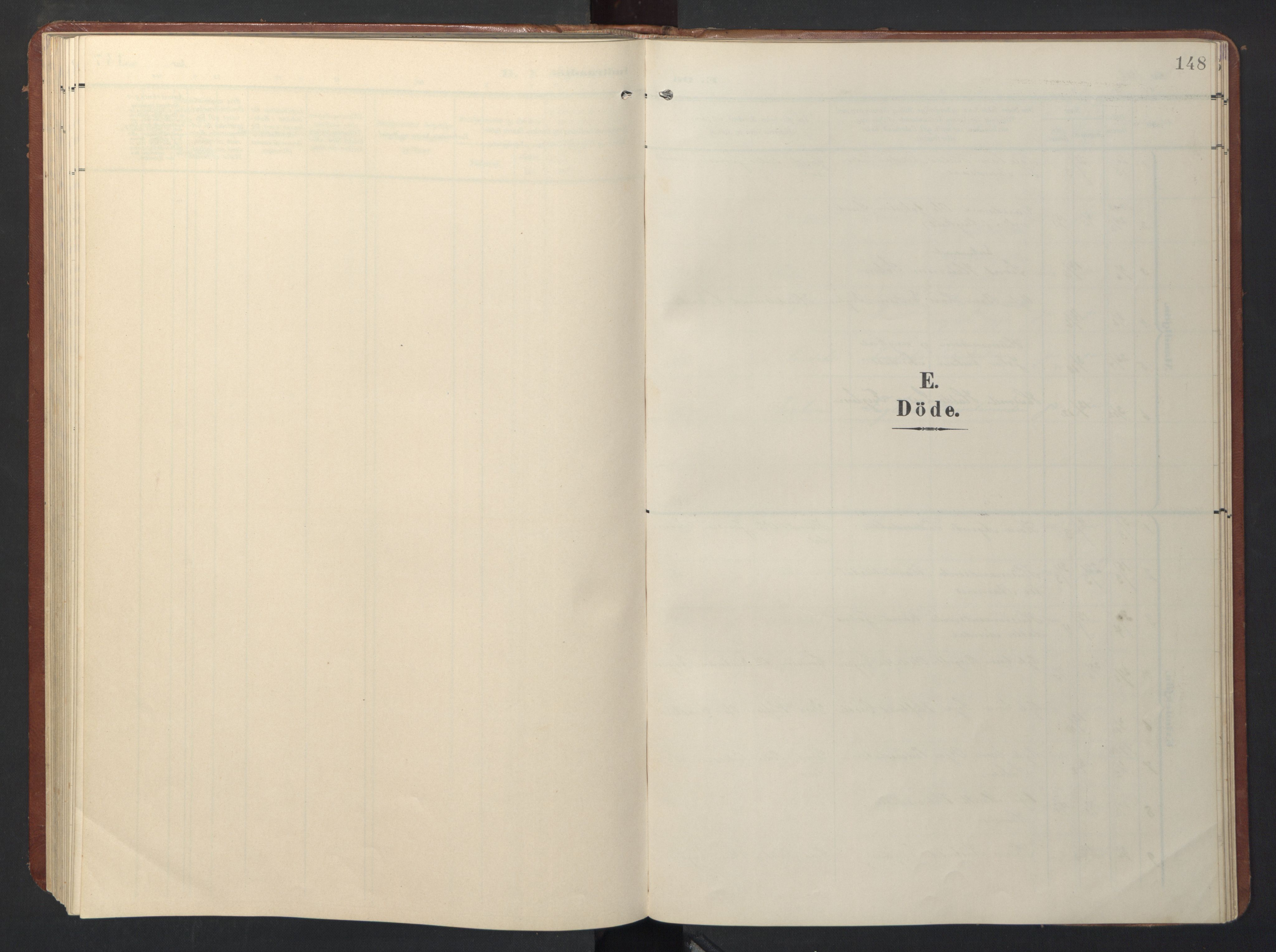 Ministerialprotokoller, klokkerbøker og fødselsregistre - Sør-Trøndelag, SAT/A-1456/696/L1161: Parish register (copy) no. 696C01, 1902-1950, p. 148