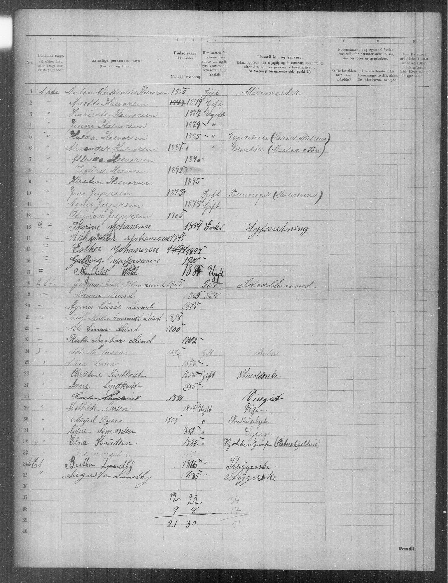 OBA, Municipal Census 1903 for Kristiania, 1903, p. 1072