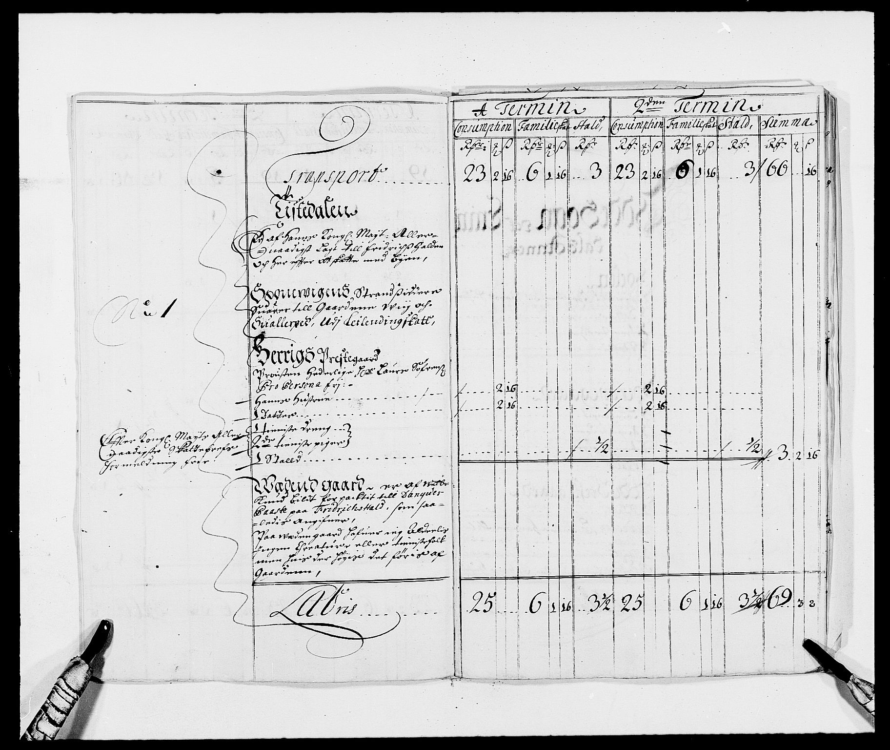 Rentekammeret inntil 1814, Reviderte regnskaper, Fogderegnskap, AV/RA-EA-4092/R01/L0007: Fogderegnskap Idd og Marker, 1687-1688, p. 182