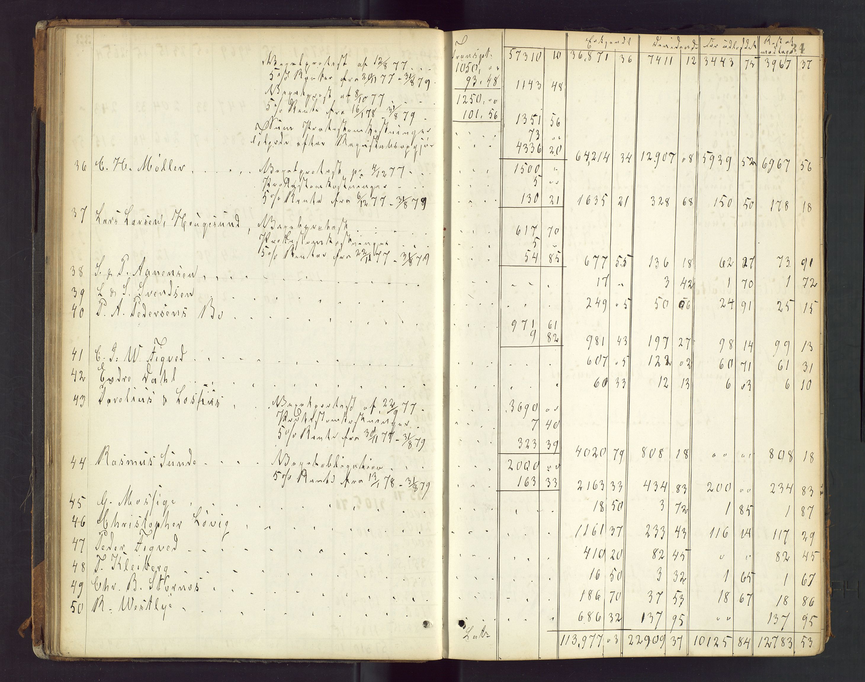 Stavanger byfogd, AV/SAST-A-101408/001/5/50/503BD/L0003: Skifteutlodningsprotokoll, 1878-1885, p. 34