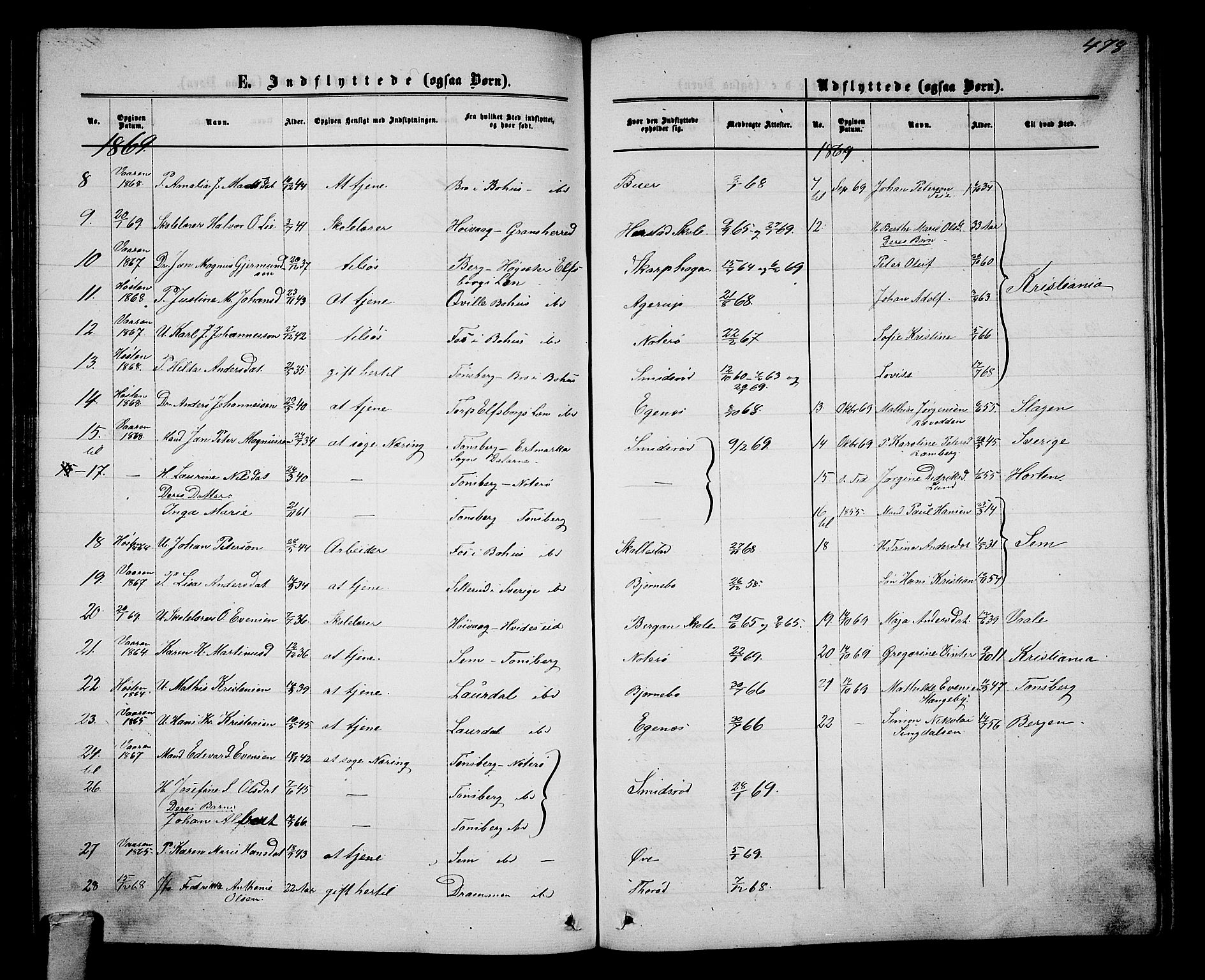 Nøtterøy kirkebøker, AV/SAKO-A-354/G/Ga/L0002: Parish register (copy) no. I 2, 1860-1877, p. 478