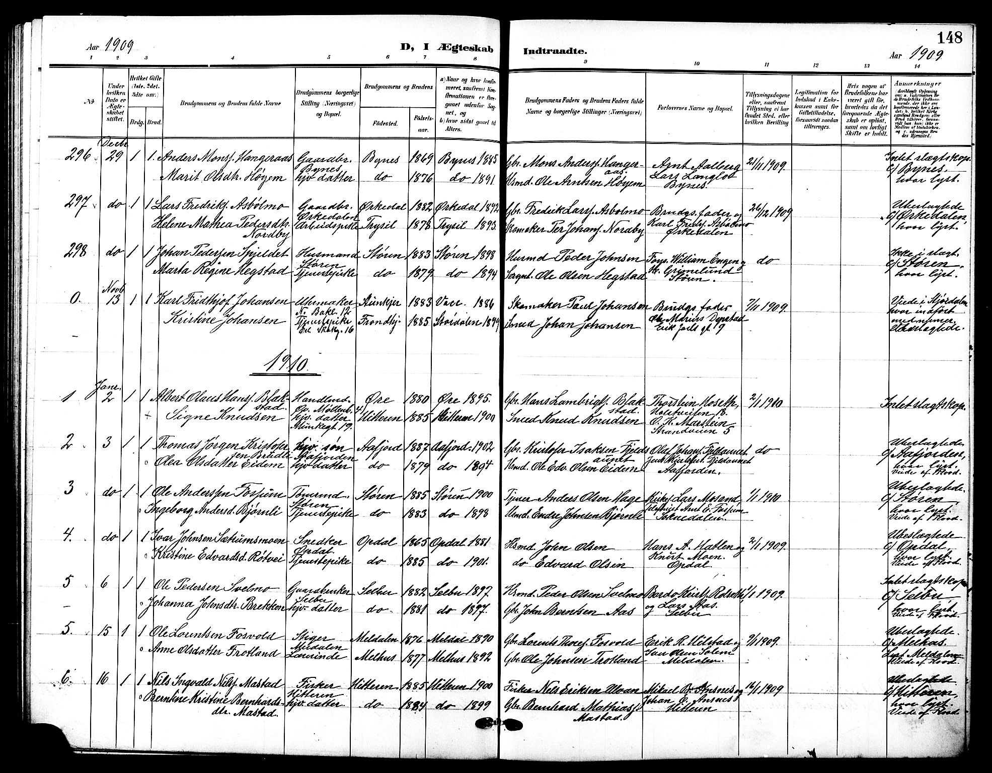 Ministerialprotokoller, klokkerbøker og fødselsregistre - Sør-Trøndelag, AV/SAT-A-1456/601/L0095: Parish register (copy) no. 601C13, 1902-1911, p. 148