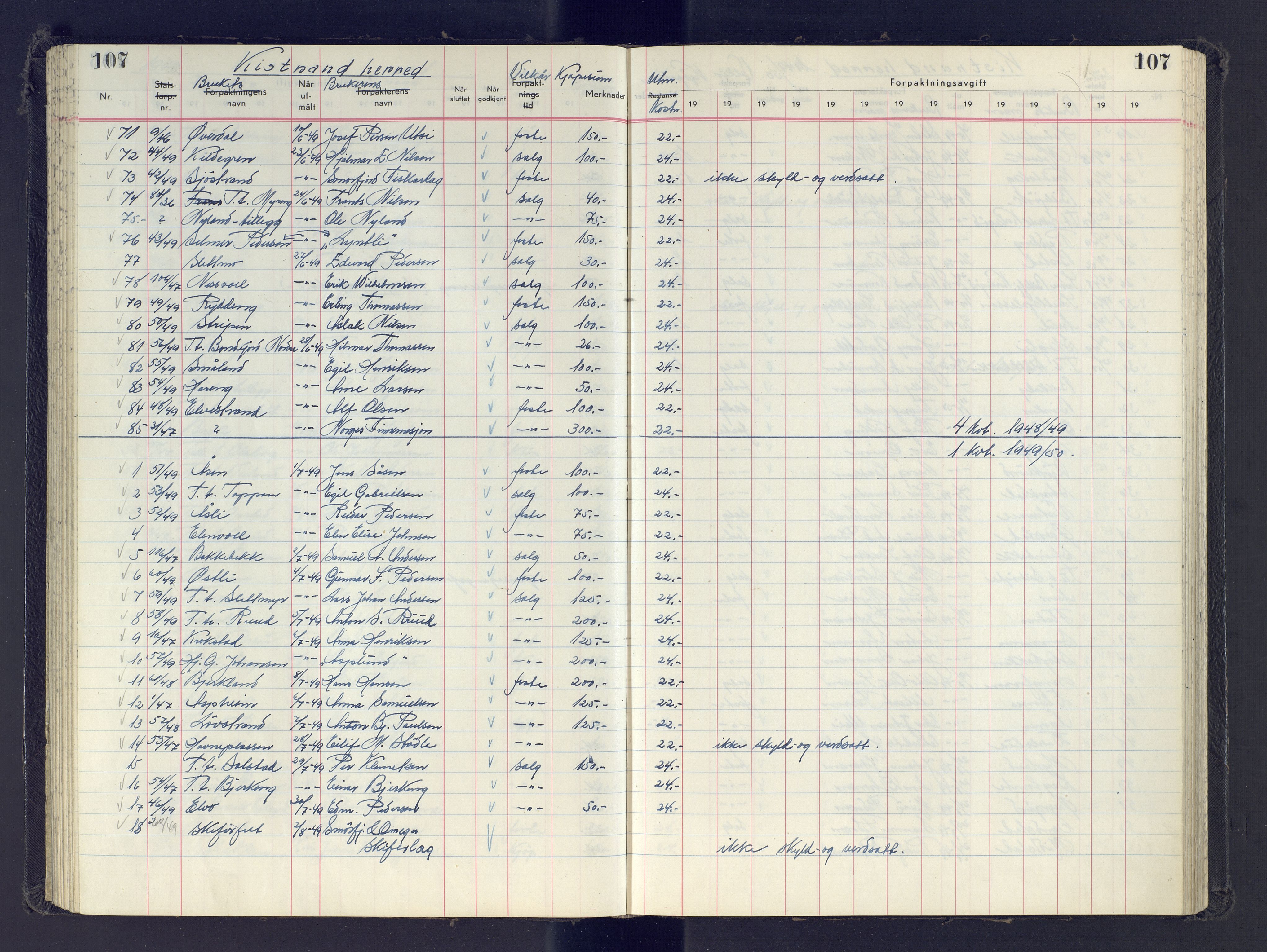 Finnmark jordsalgskommisjon/jordsalgskontor og Statskog SF Finnmark jordsalgskontor, AV/SATØ-S-1443/J/Jb/L0001: Protokoll for salg og forpaktning, 1948-1958, p. 107