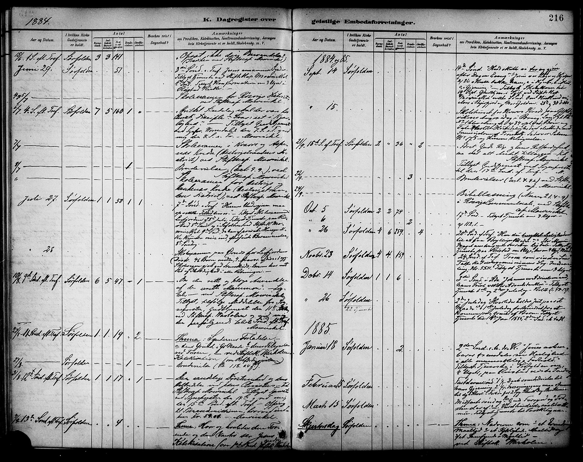 Ministerialprotokoller, klokkerbøker og fødselsregistre - Nordland, SAT/A-1459/854/L0777: Parish register (official) no. 854A01 /1, 1883-1891, p. 216
