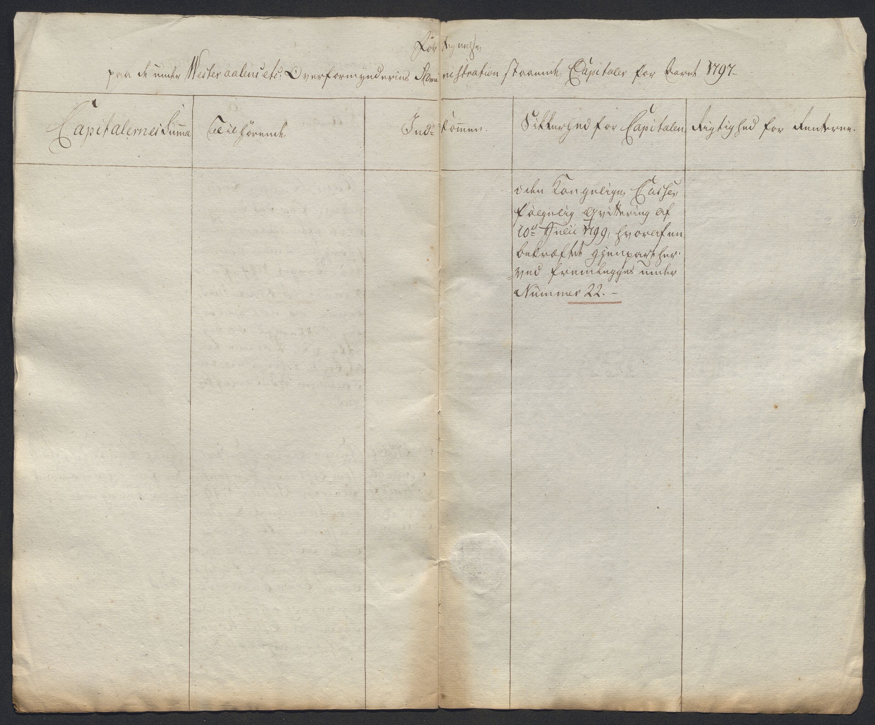 Danske Kanselli 1800-1814, AV/RA-EA-3024/K/Kk/Kkb8/L0020: Lofoten sorenskriveri, 1796-1803, p. 119