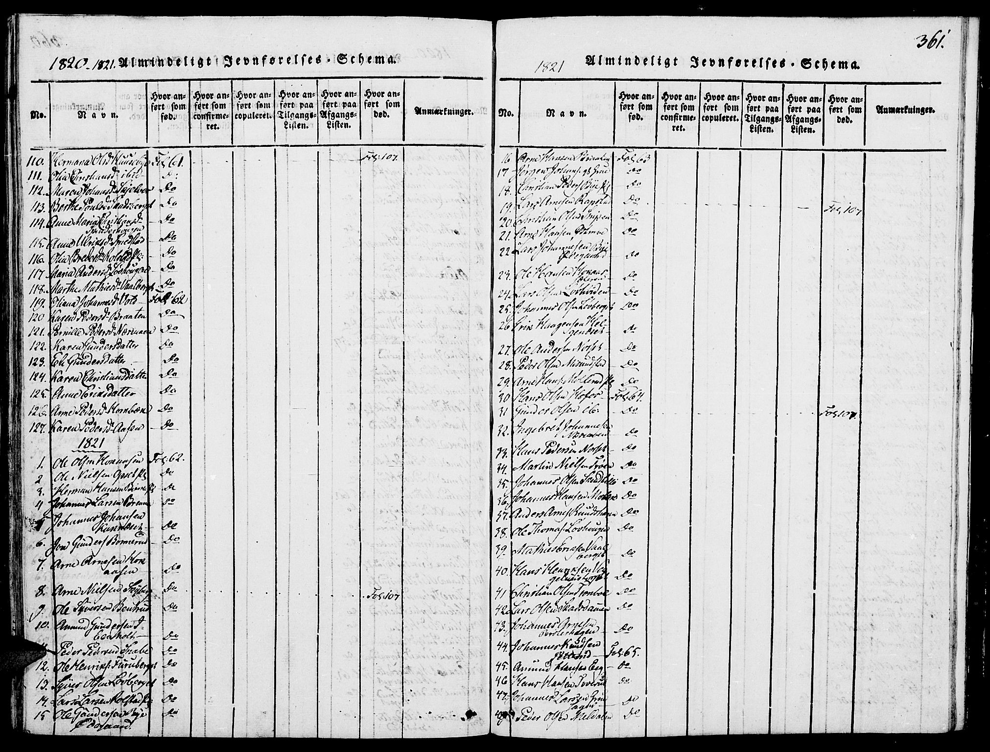 Grue prestekontor, SAH/PREST-036/H/Ha/Haa/L0006: Parish register (official) no. 6, 1814-1830, p. 361