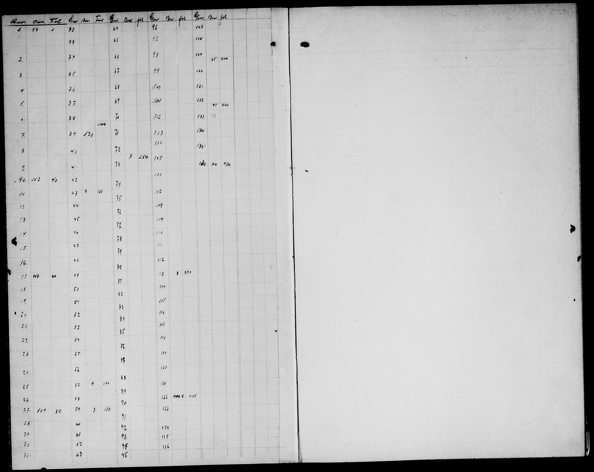 Nord-Østerdal tingrett, SAH/TING-020/H/Ha/Hah/L0053: Mortgage register no. 6, 1929