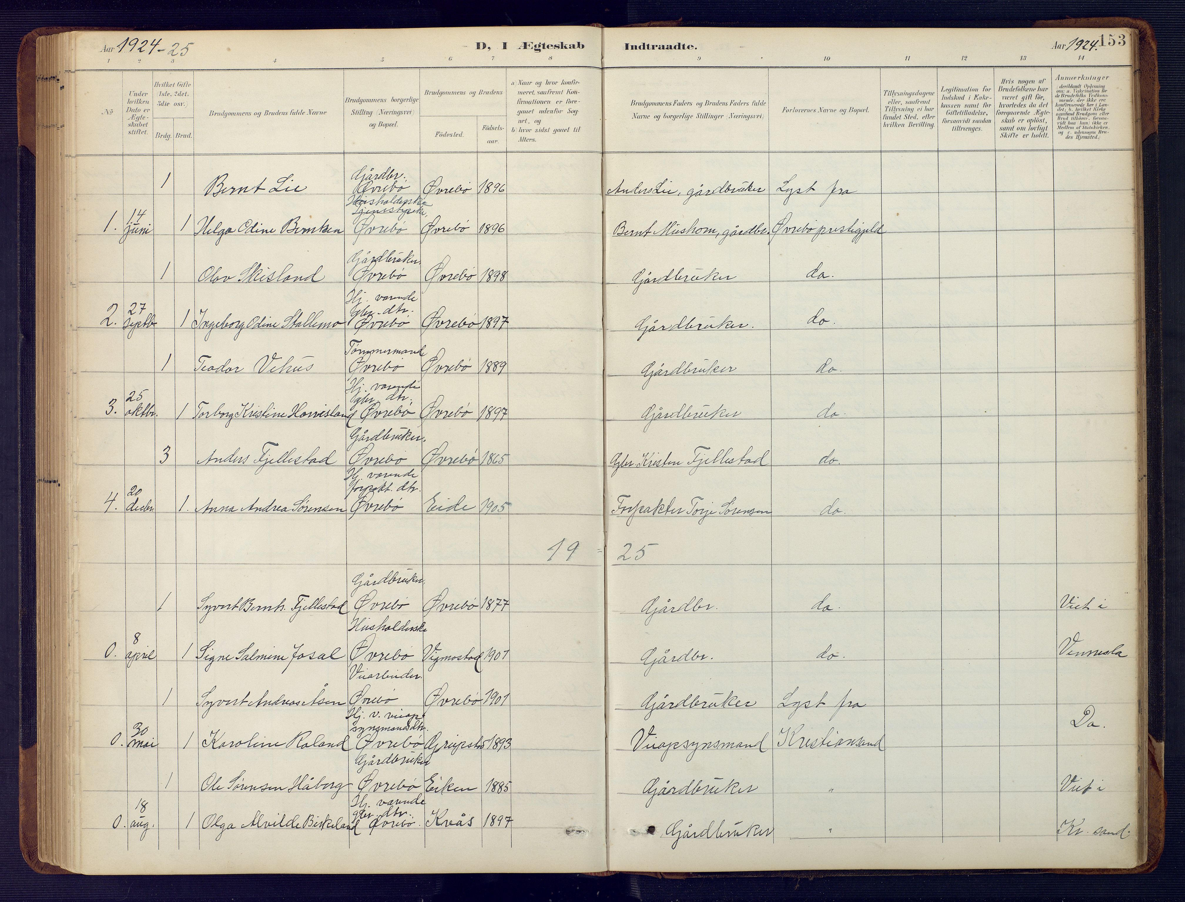 Vennesla sokneprestkontor, SAK/1111-0045/Fb/Fbc/L0003: Parish register (copy) no. B 3, 1895-1946, p. 153