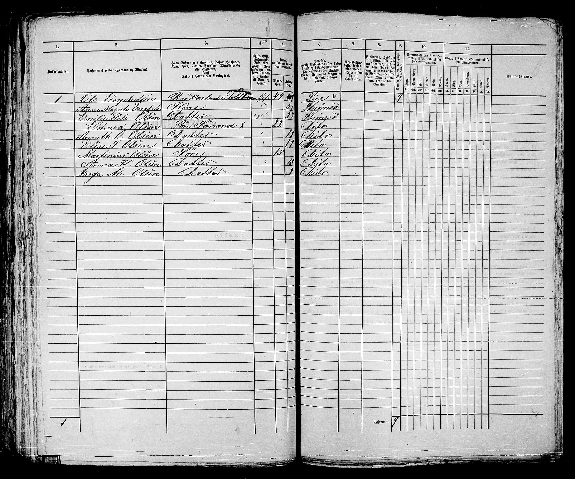 RA, 1865 census for Strømsø in Drammen, 1865, p. 170