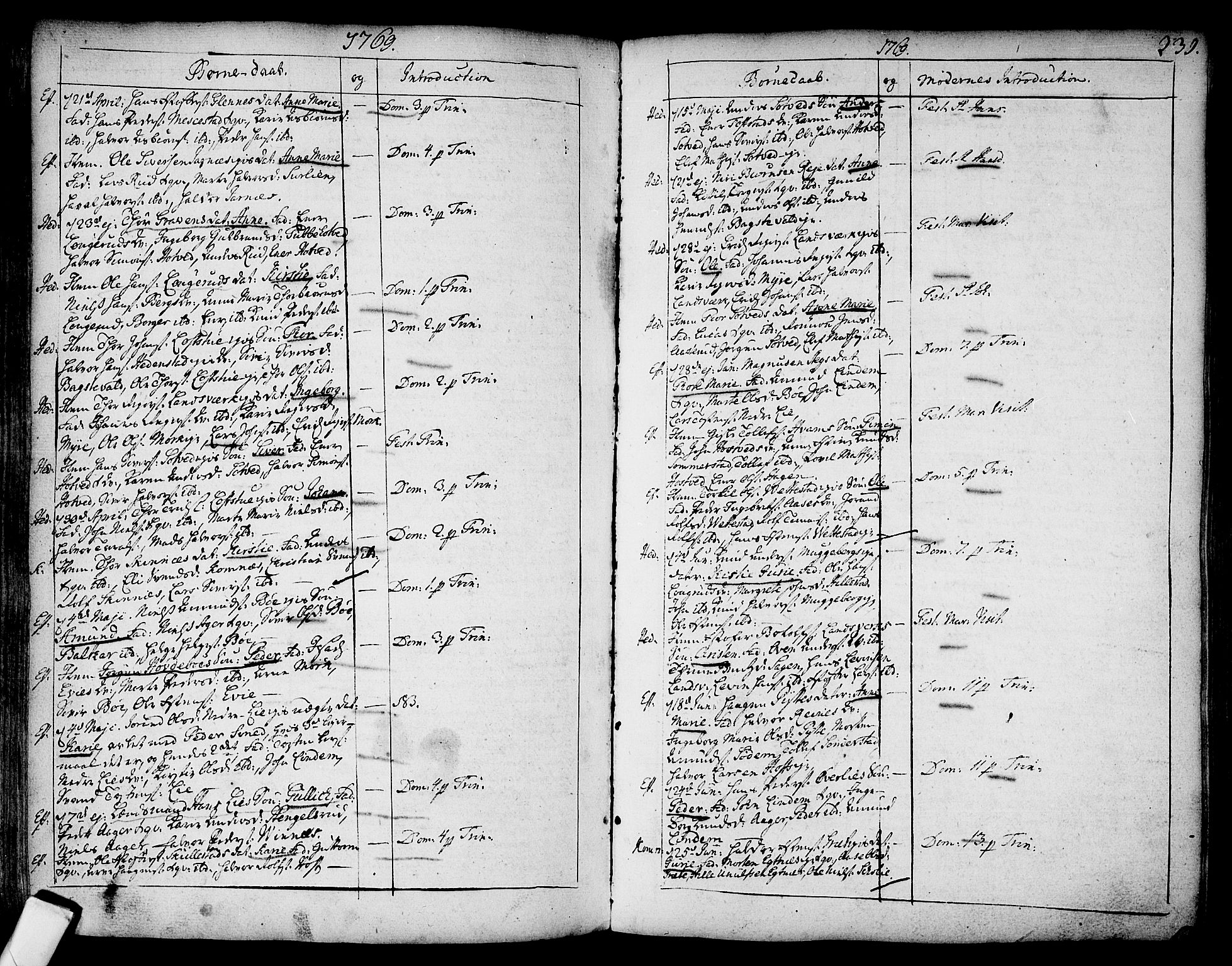 Sandsvær kirkebøker, SAKO/A-244/F/Fa/L0002a: Parish register (official) no. I 2, 1725-1809, p. 239