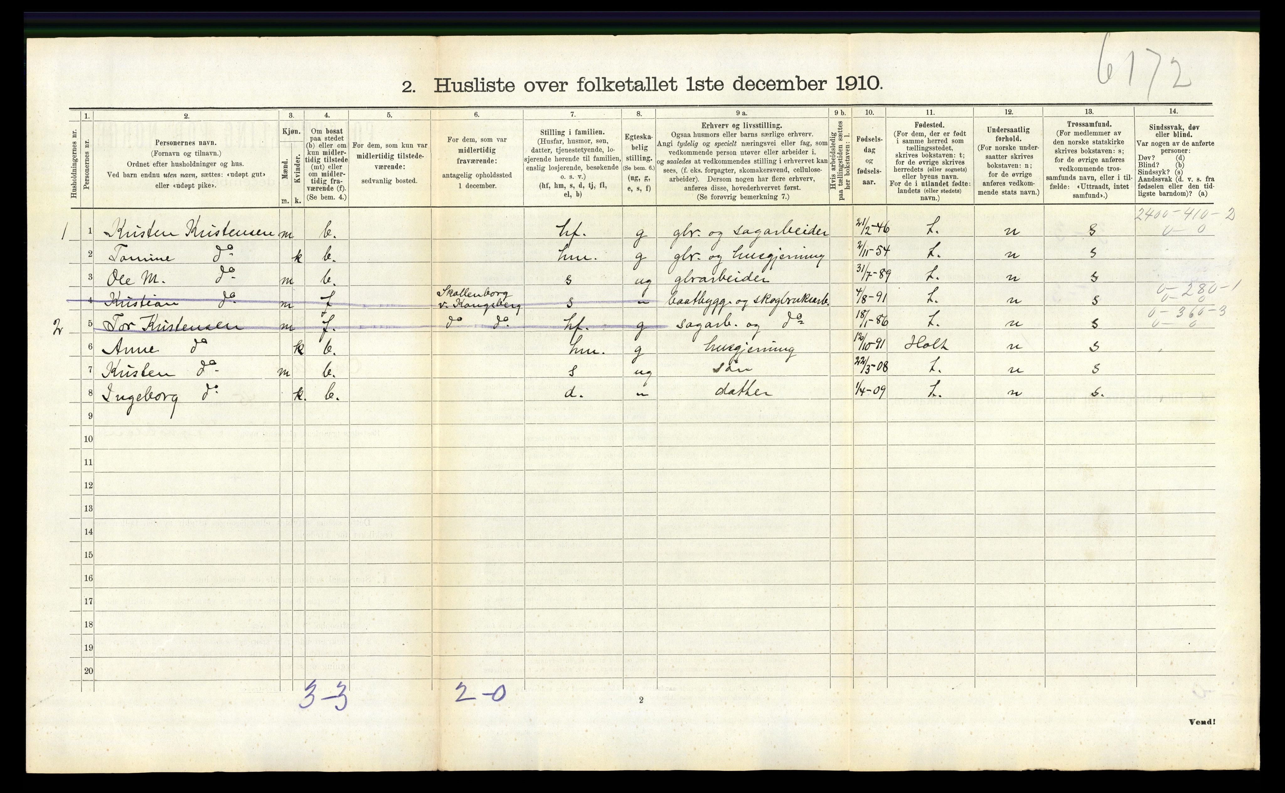 RA, 1910 census for Søndeled, 1910, p. 951