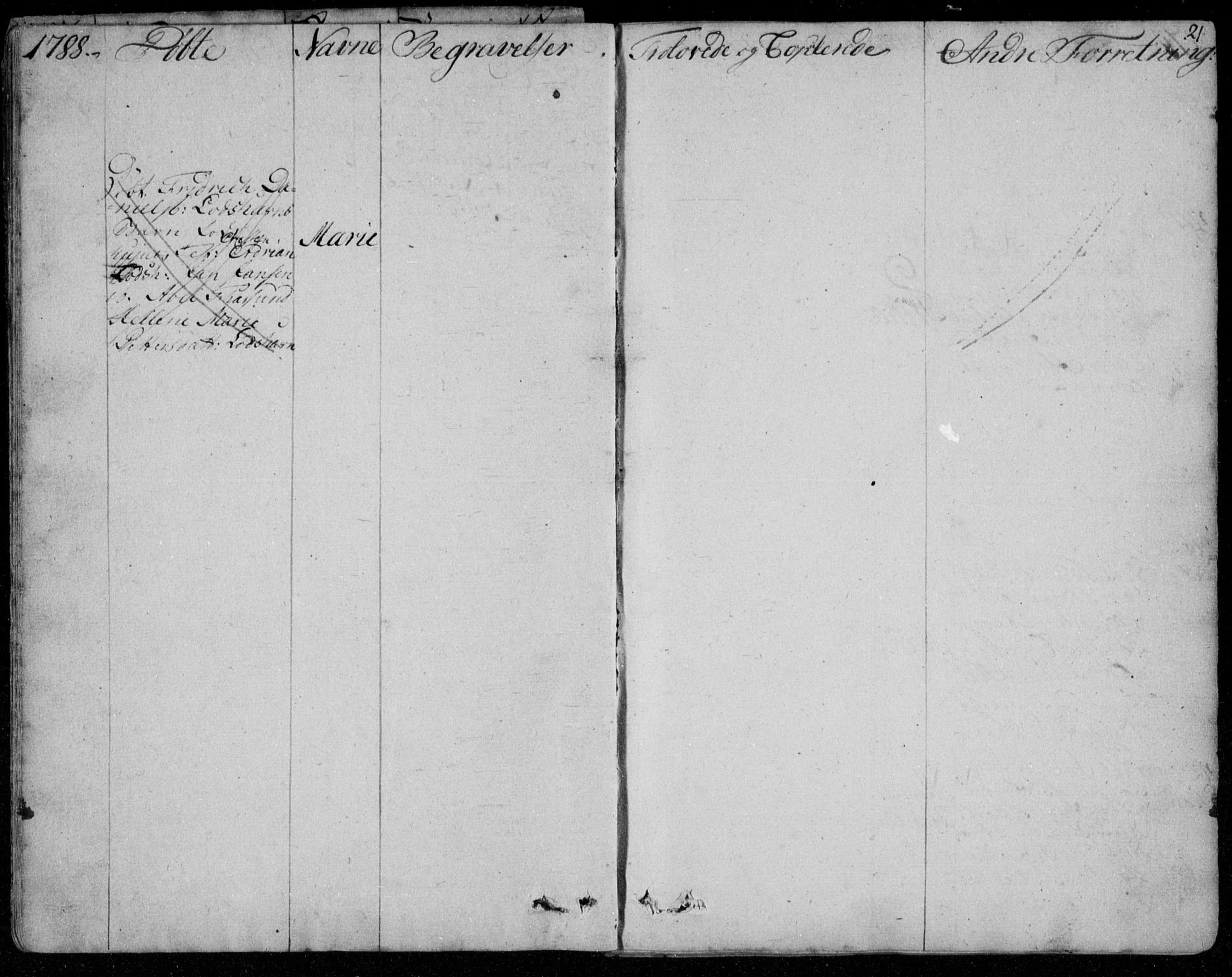 Farsund sokneprestkontor, AV/SAK-1111-0009/F/Fa/L0001: Parish register (official) no. A 1, 1784-1815, p. 21