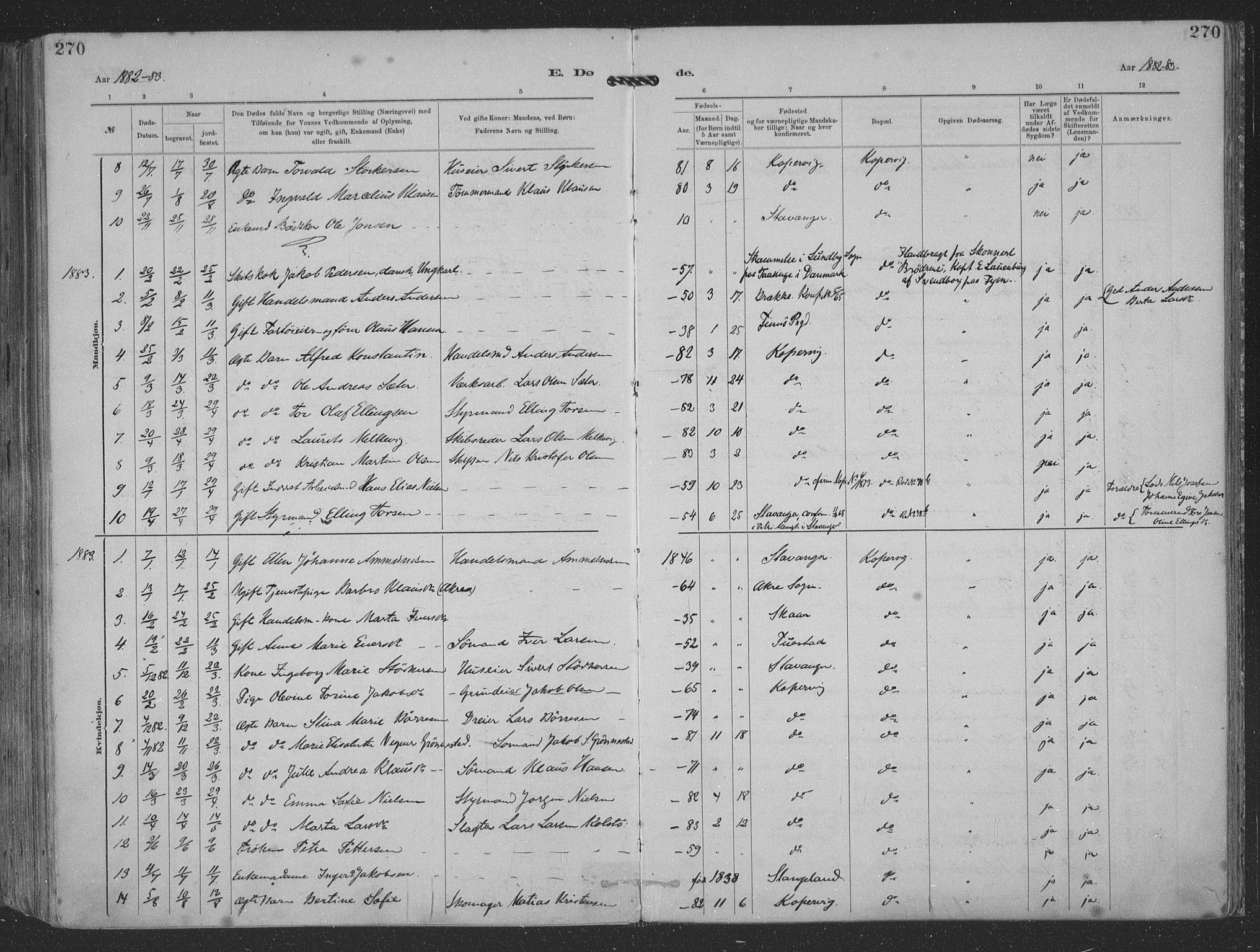 Kopervik sokneprestkontor, AV/SAST-A-101850/H/Ha/Haa/L0001: Parish register (official) no. A 1, 1880-1919, p. 270